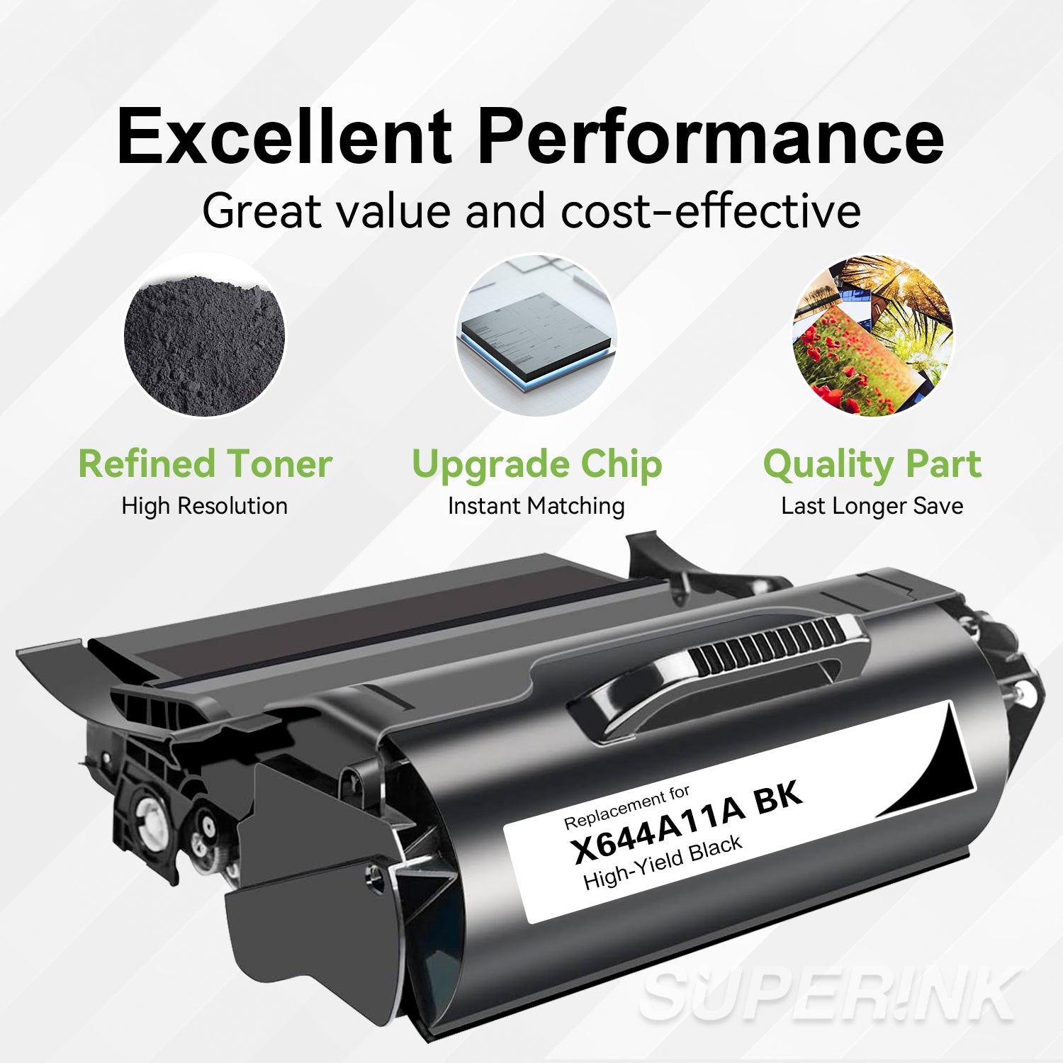 Compatible Lexmark X644A11A Black Toner Cartridge By Superink