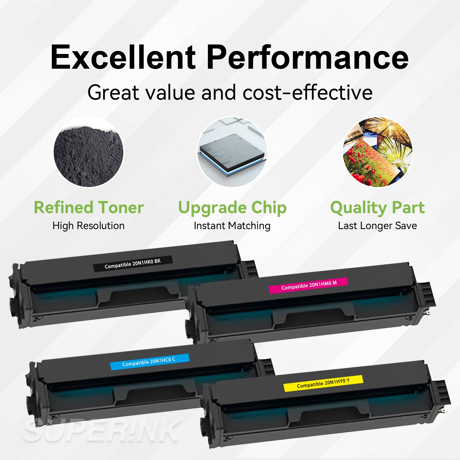 Compatible Lexmark CS/CX331 Toner Combo BK/C/M/Y