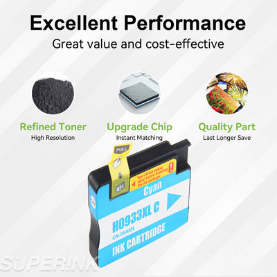Compatible HP 933XL (HP CN054AN) Ink Cartridge Cyan By Superink