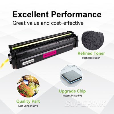 Compatible Canon 054 (3022C001) Magenta Toner Cartridge By Superink