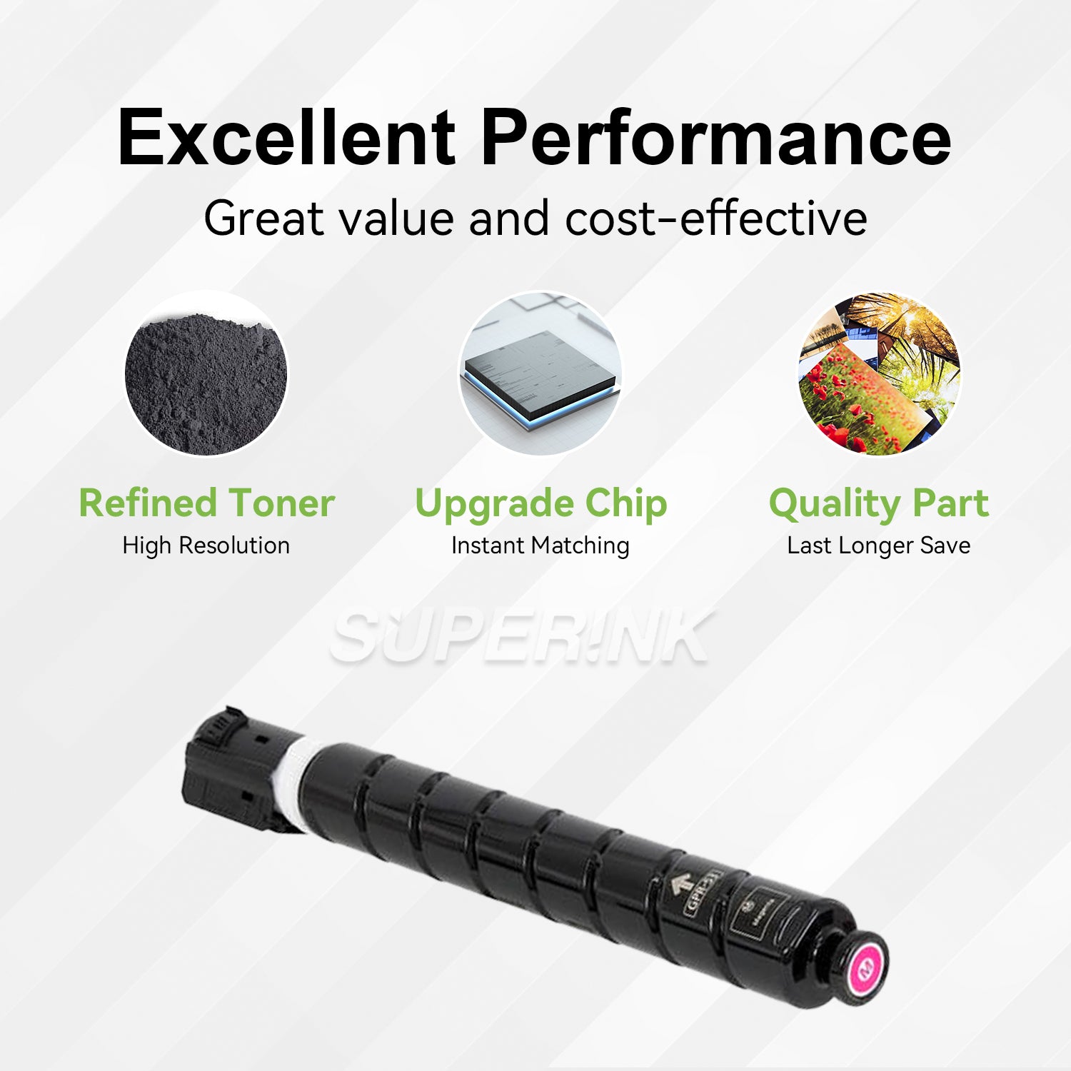 Compatible Canon GPR-53 8526B003AA Magenta Toner Cartridge By Superink