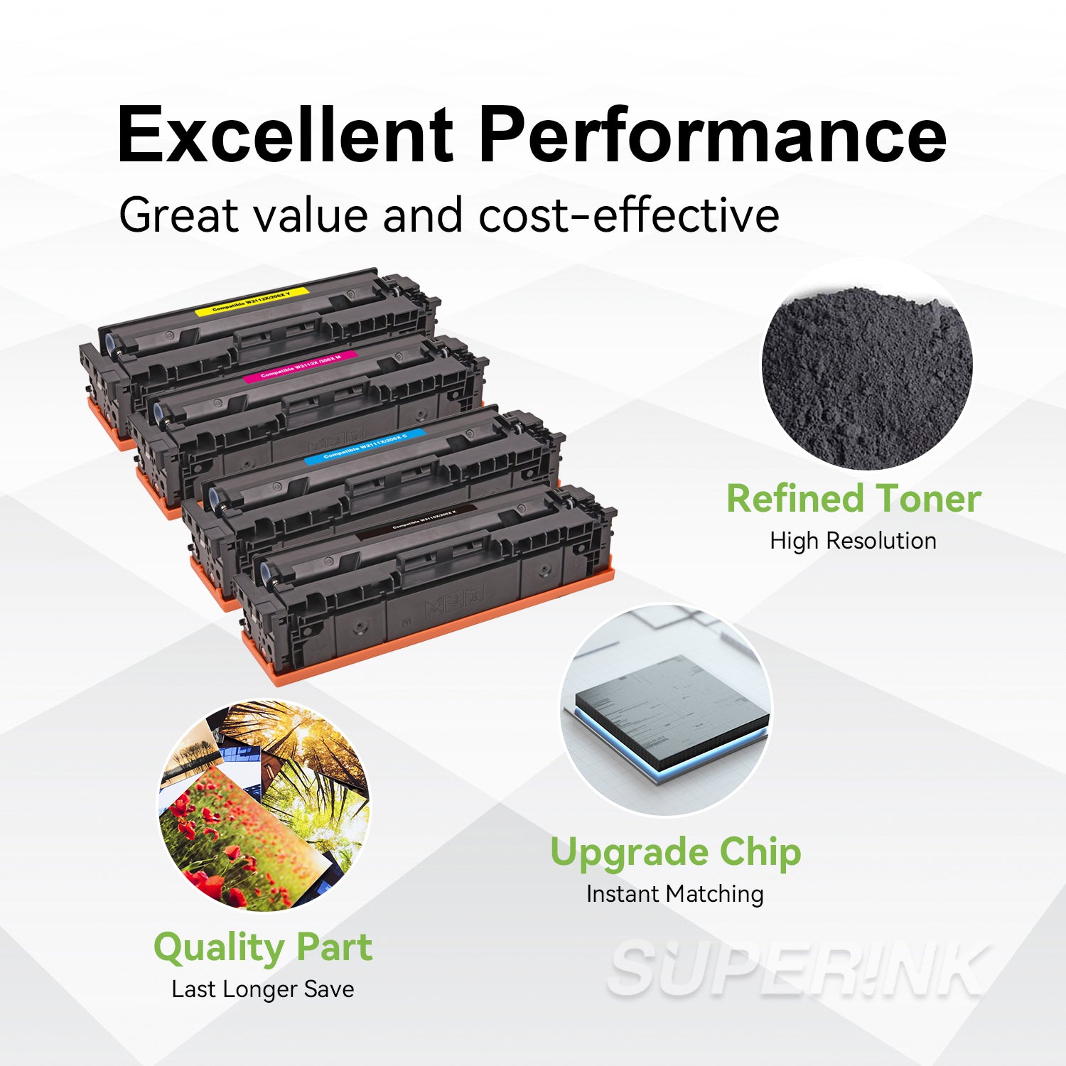 Compatible HP 206X Toner Cartridge Set By Superink
