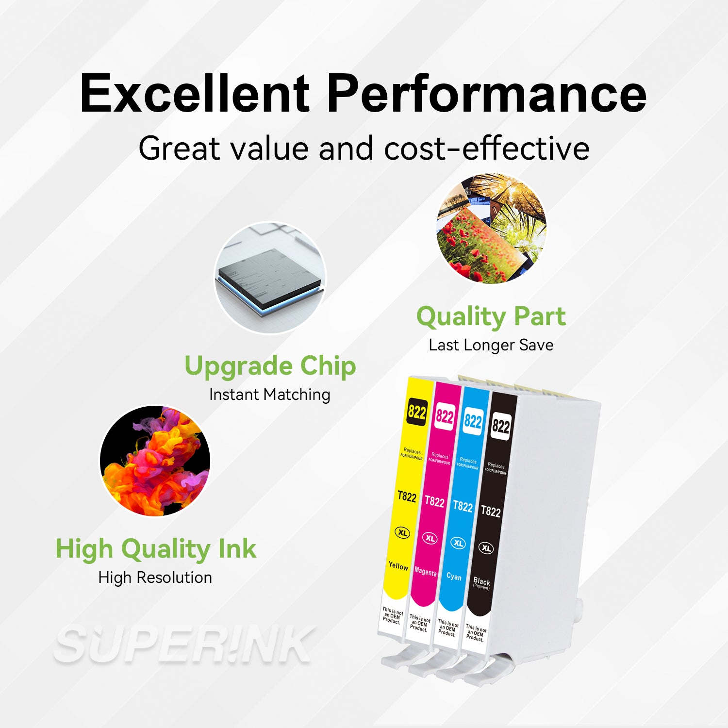 Compatible Epson T822XL Combo Ink Cartridge High Yield
