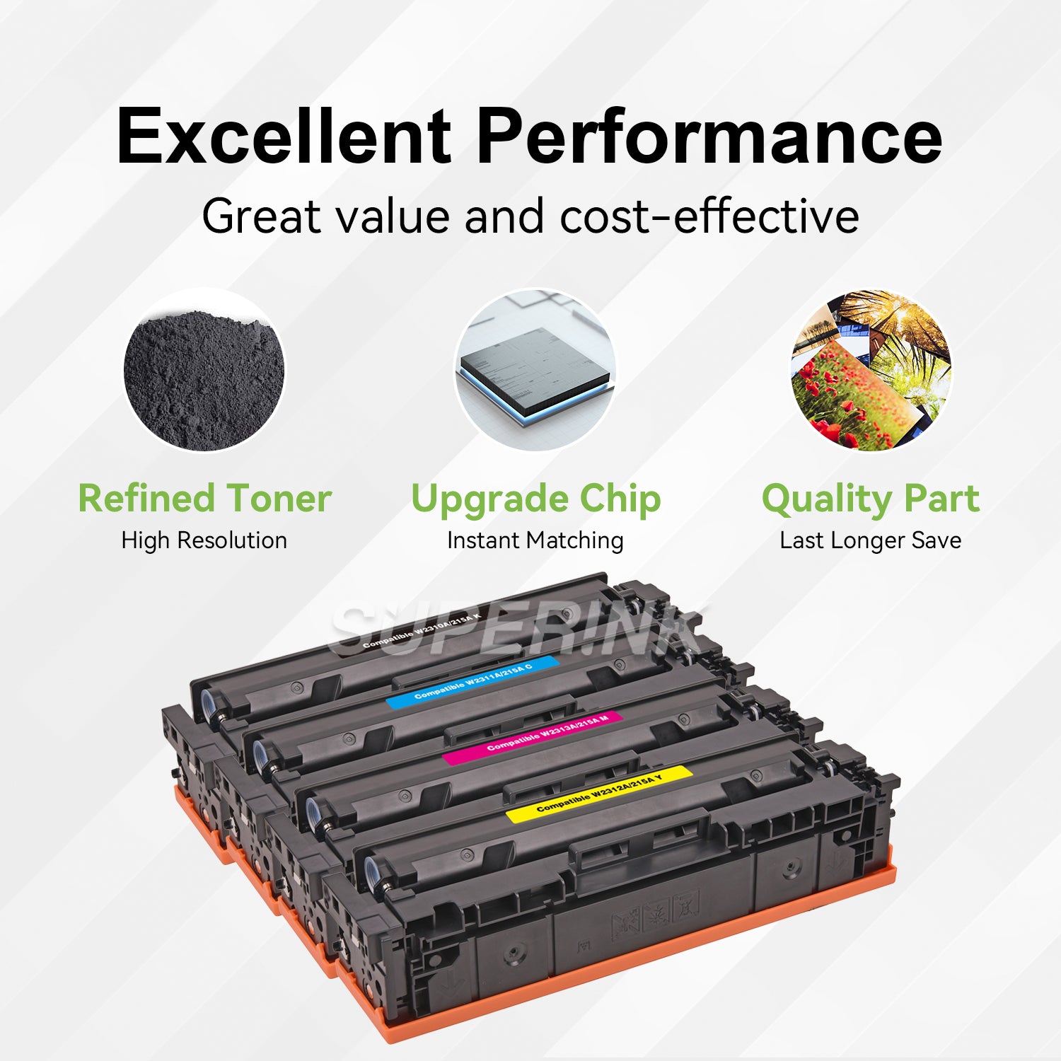 Compatible HP 215A Toner Cartridge Set (With Chip) By Superink