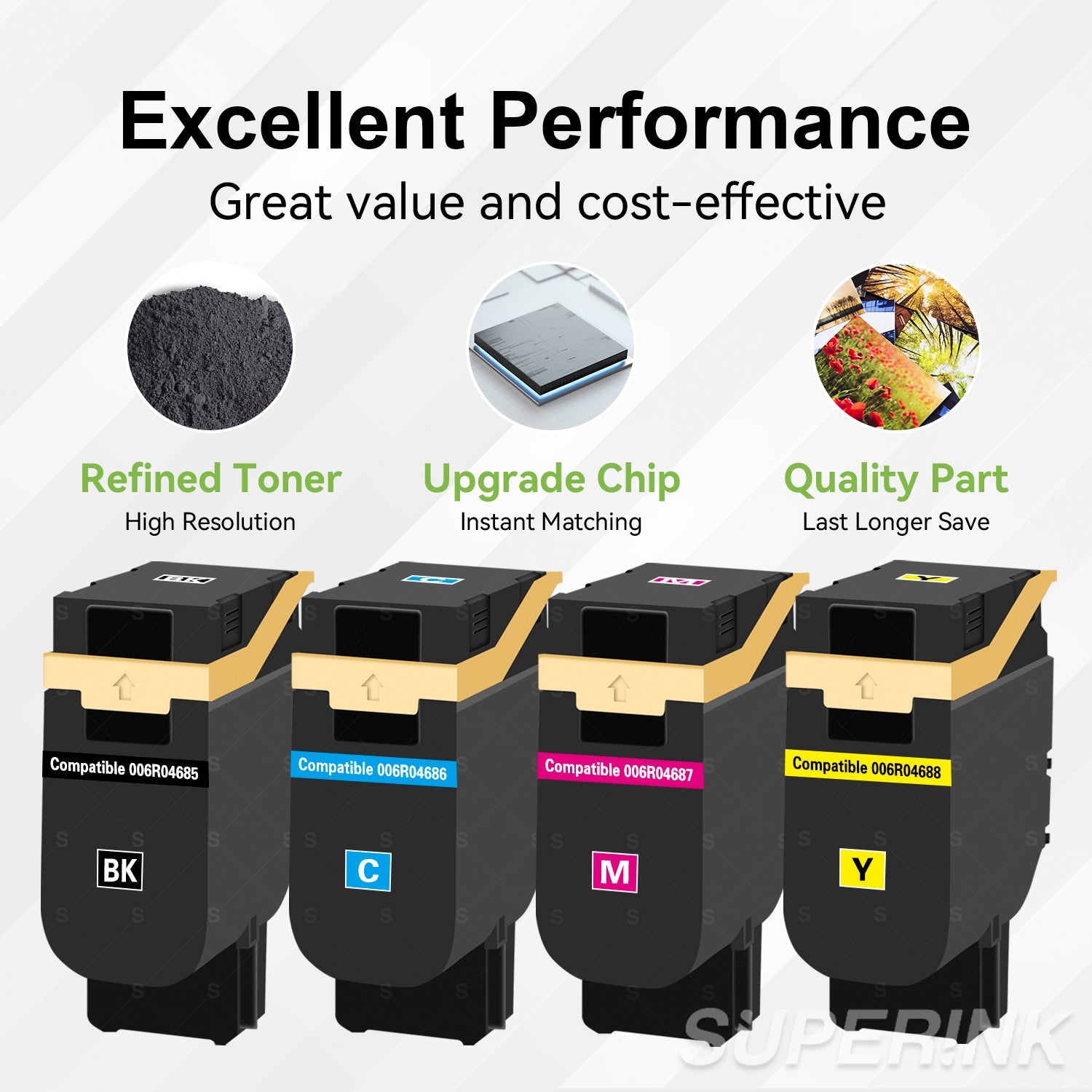 Compatible Xerox C410 / C415 High Yield Toner Cartridge Combo BK/C/M/Y