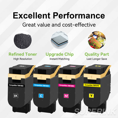 Compatible Lexmark 75M10 Combo Toner Cartridge BK/C/M/Y