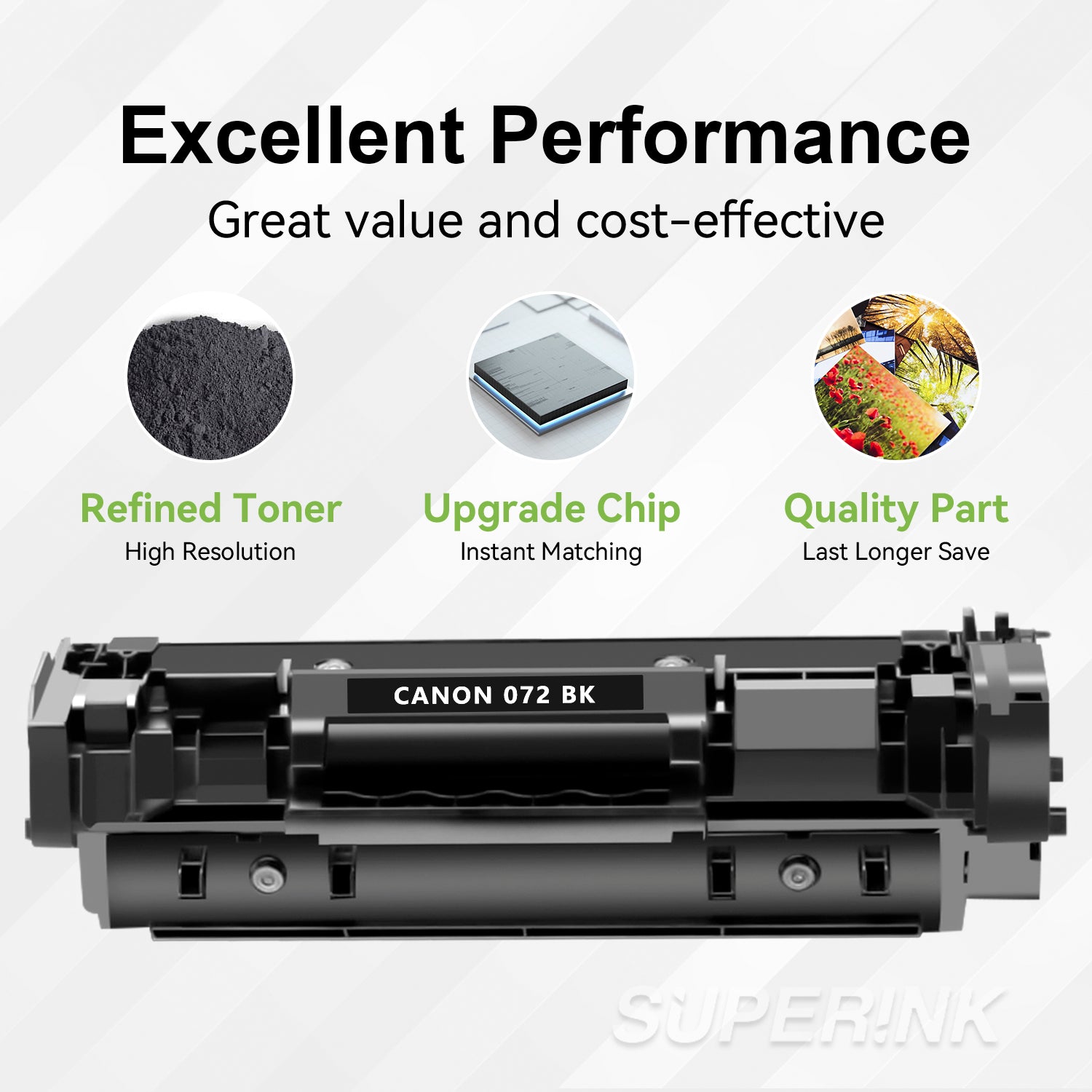 Compatible Canon 072 5647C001 Black Toner WITH CHIP by Superink