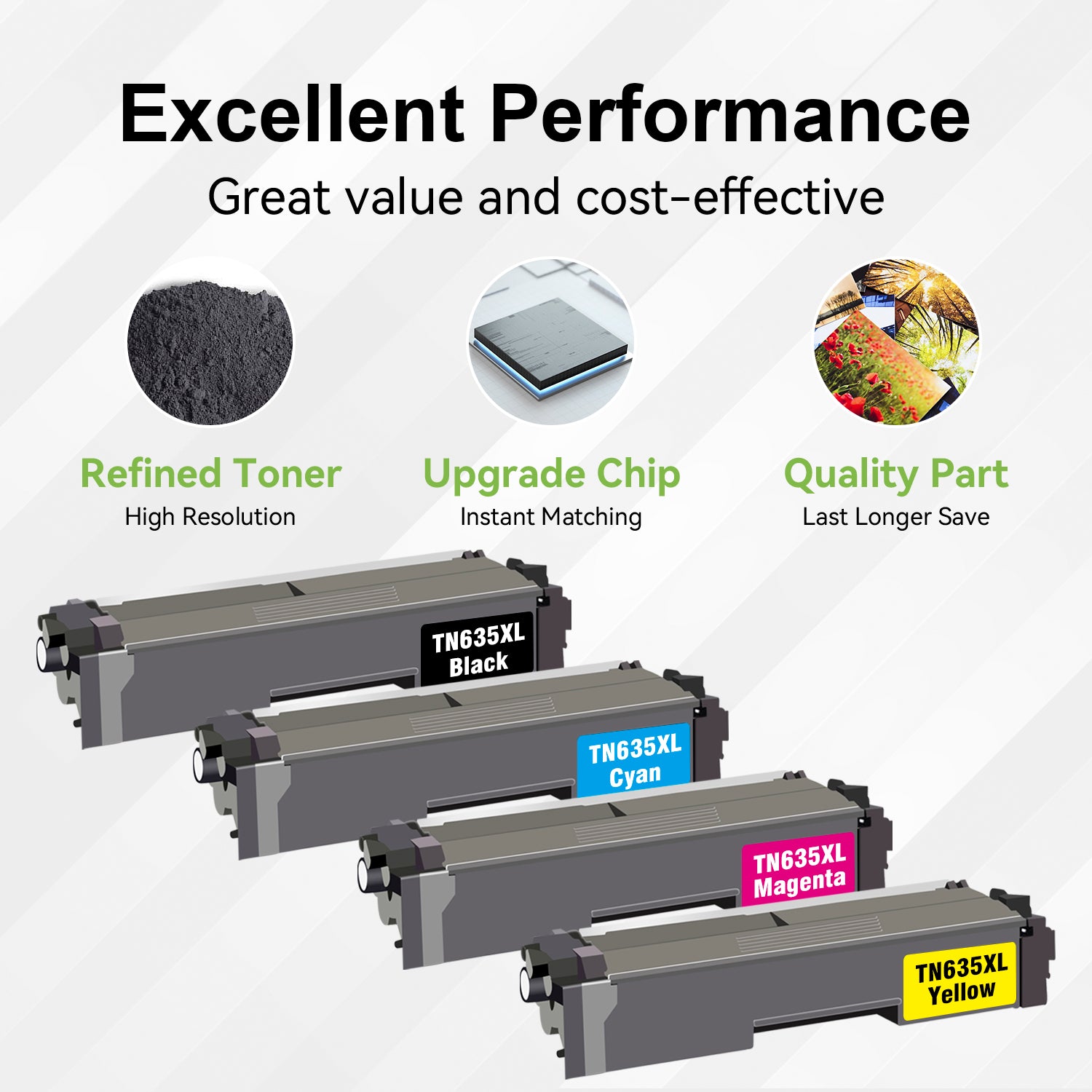 Compatible Brother TN635 / TN635XL Toner Cartridge Set High Yield BK/C/M/Y