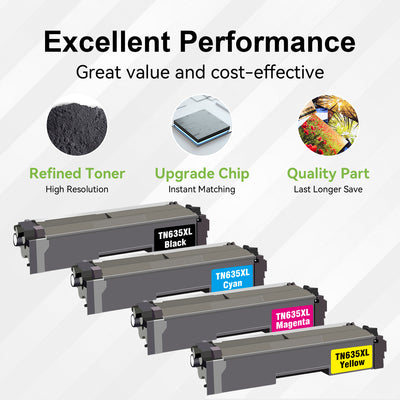 Compatible Brother TN635 / TN635XL Toner Cartridge Set High Yield BK/C/M/Y