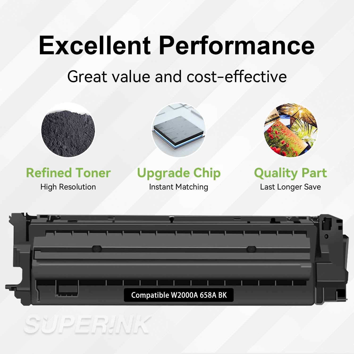 Compatible HP W2000A / 658A Black Toner By Superink