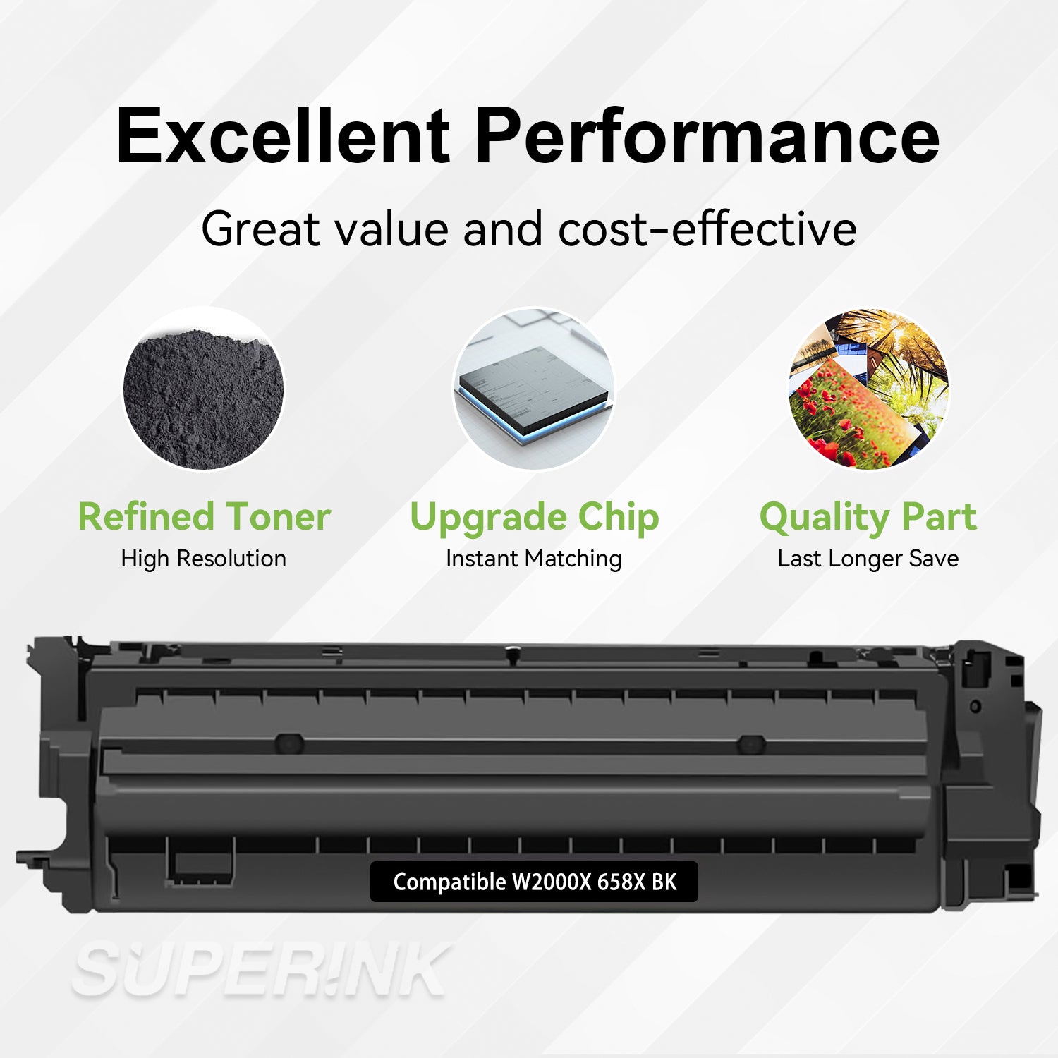 Compatible HP W2000X / 658X Black Toner By Superink