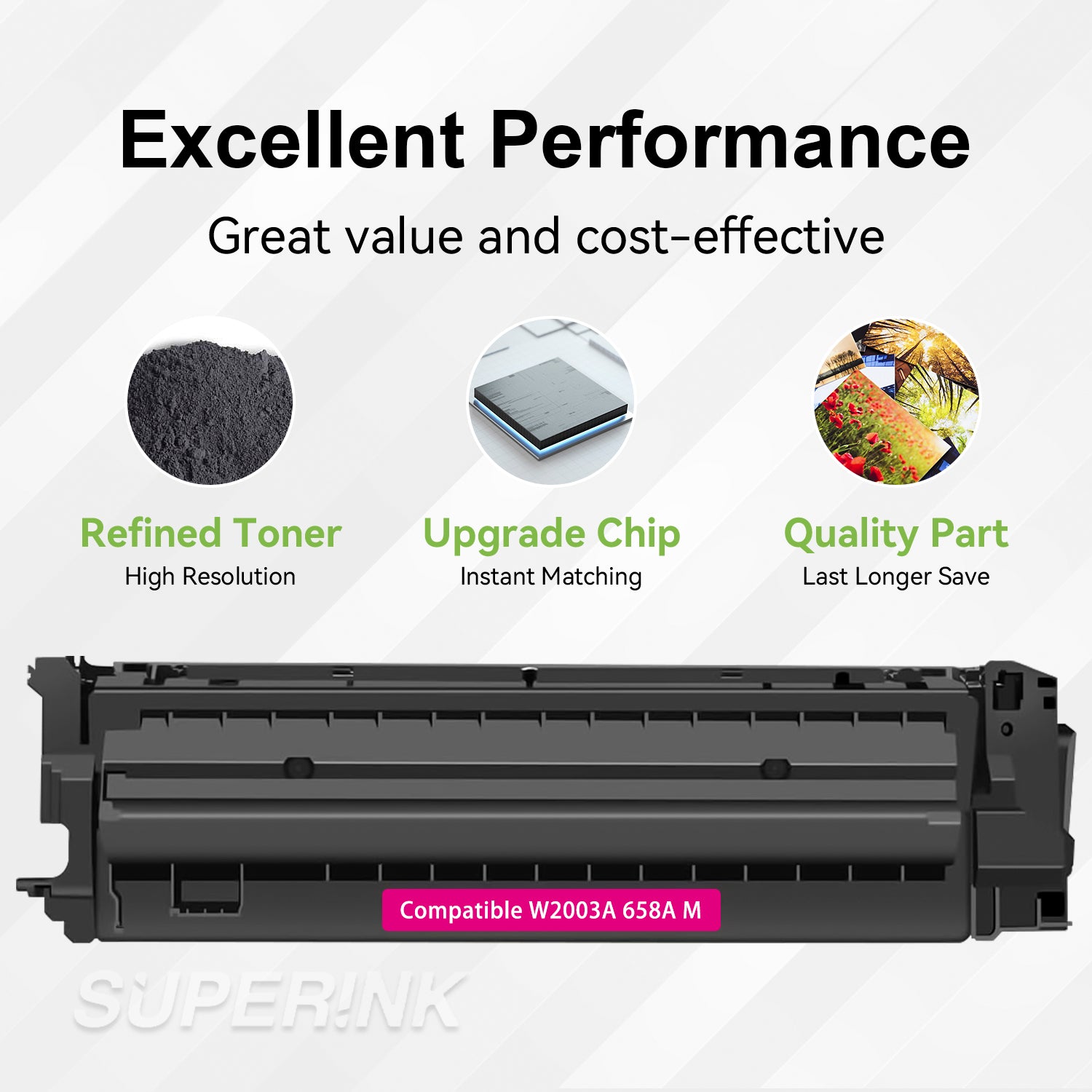 Compatible HP W2003A / 658A Magenta Toner By Superink