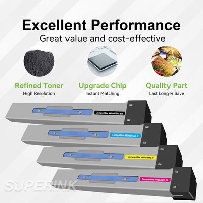 Compatible HP E87640/E87650/E87660 Toner Cartridge Combo By Superink
