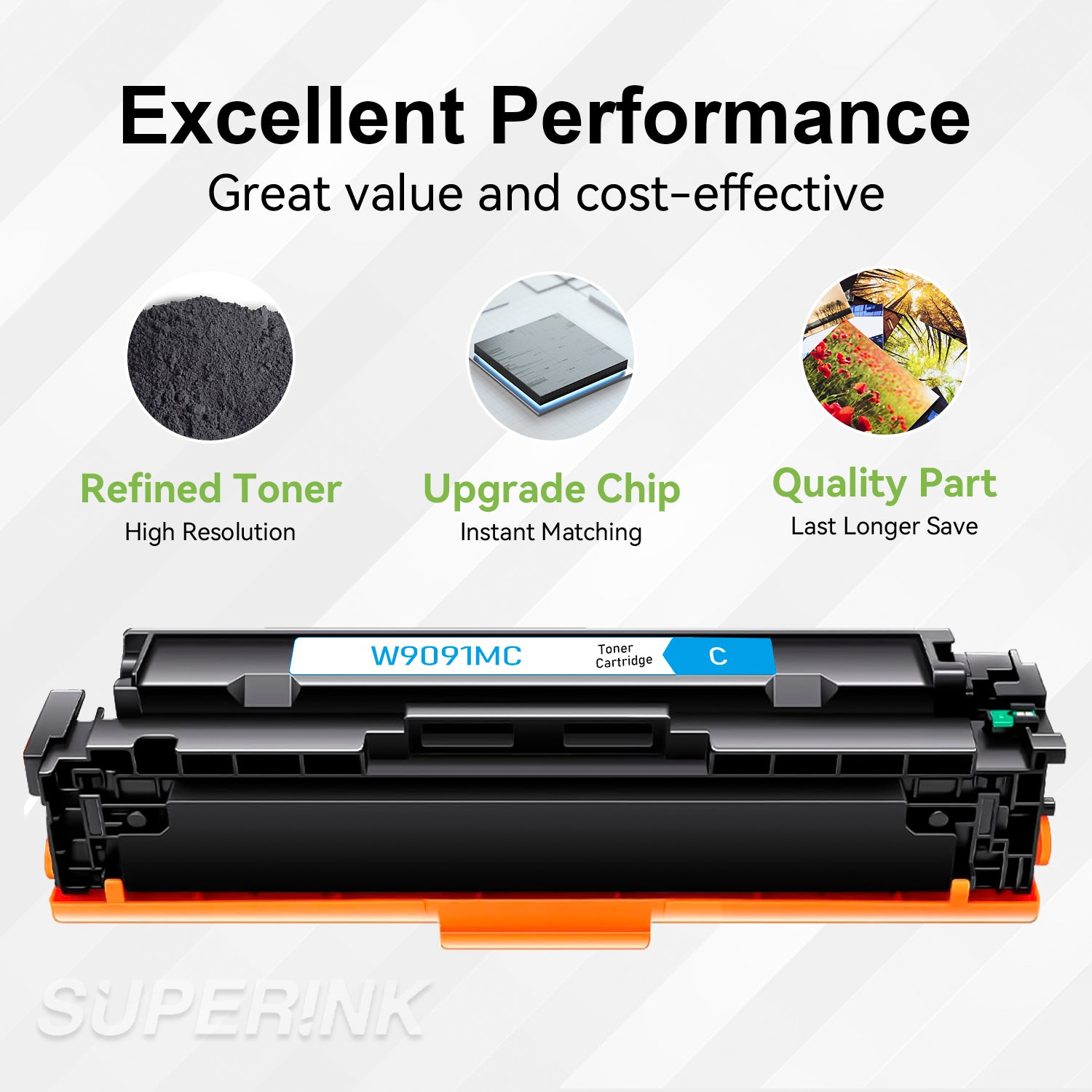 Compatible HP W9091MC Cyan Toner Cartridge
