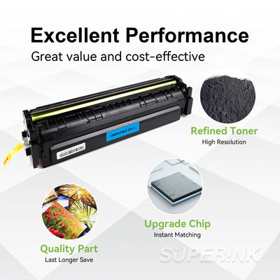 Compatible Canon 054 (3023C001) Cyan Toner Cartridge By Superink