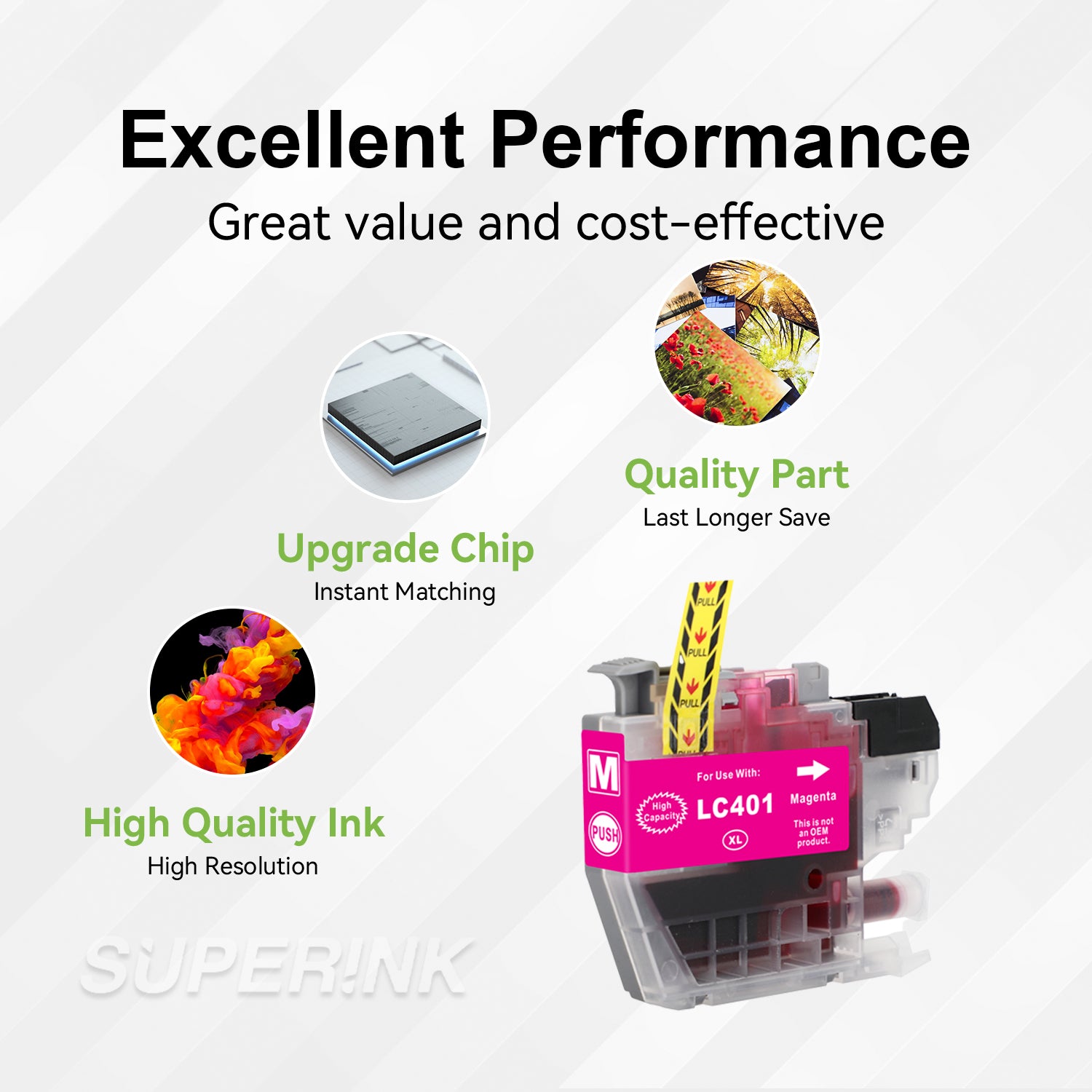 Compatible Brother LC401XL Magenta Ink Cartridge by Superink