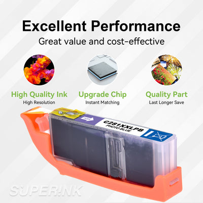 Compatible Canon CLI-281XXL (1984C001) Inkjet Photo Blue by Superink