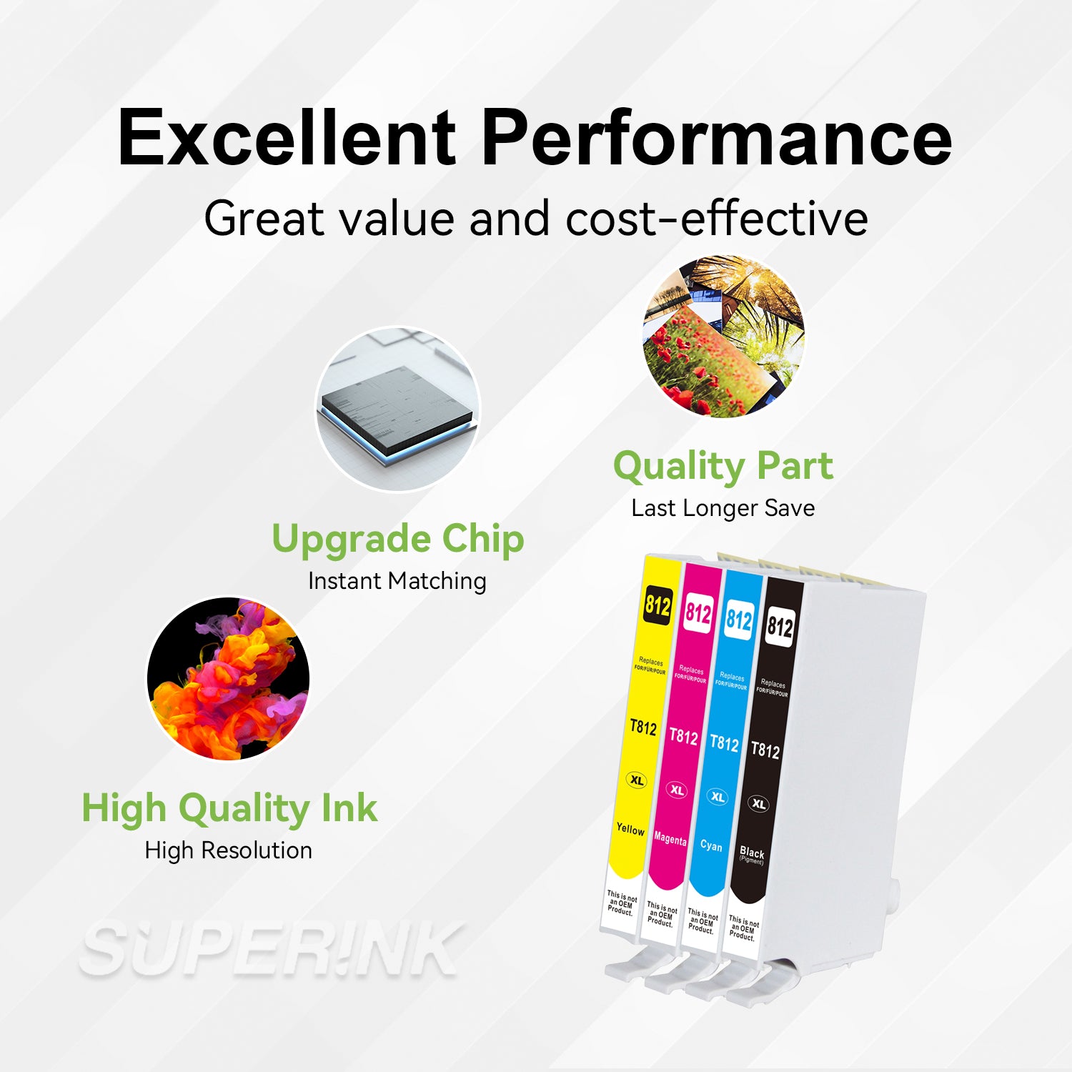 Compatible Epson T812XL Combo Ink Cartridge High Yield