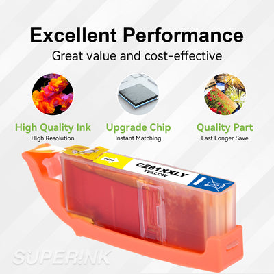 Compatible Canon CLI-281XXL (1982C001) Yellow Inkjet by Superink