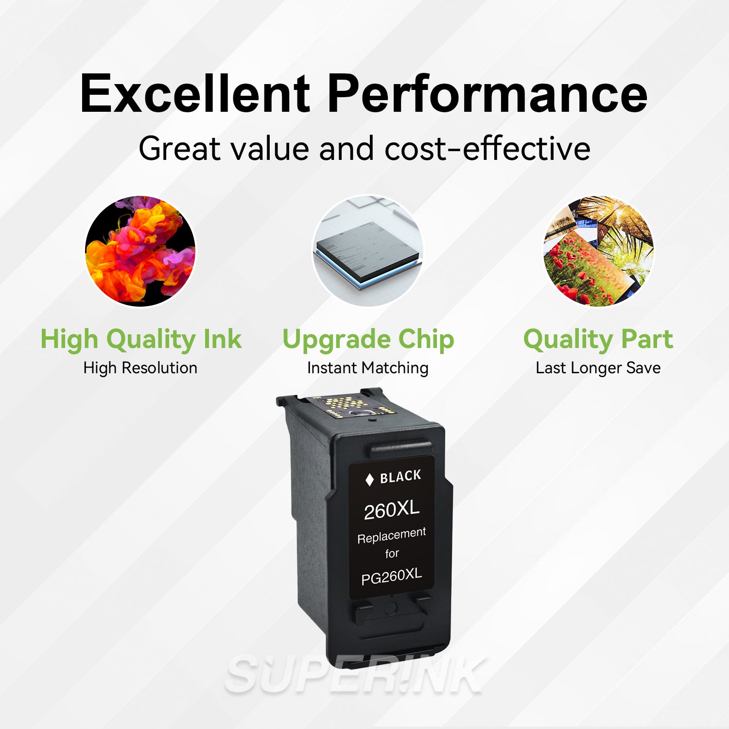 Compatible Canon PG-260XL (3706C001) Black Ink Cartridge