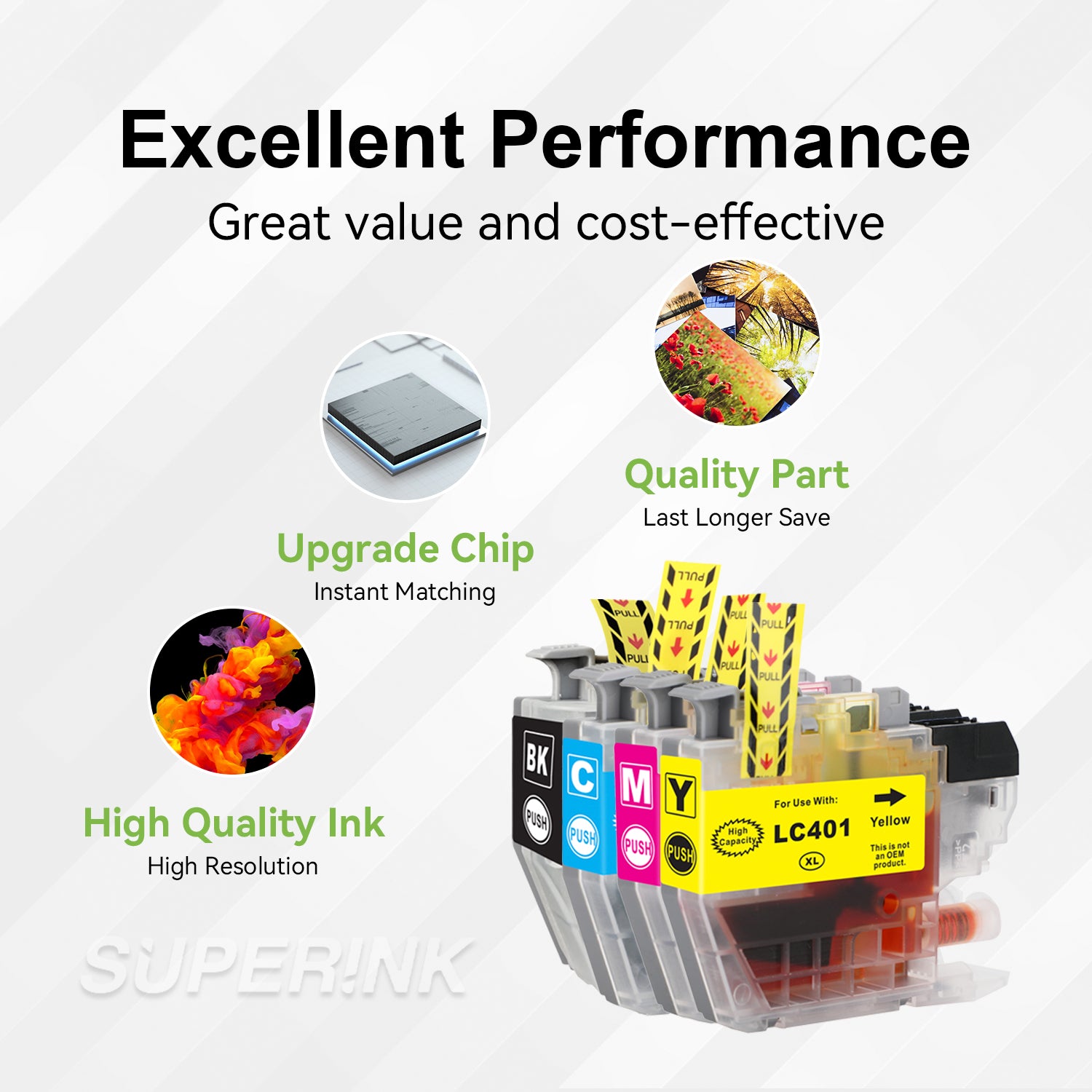 Compatible Brother LC401 Ink Cartridge Combo High Yield by Superink