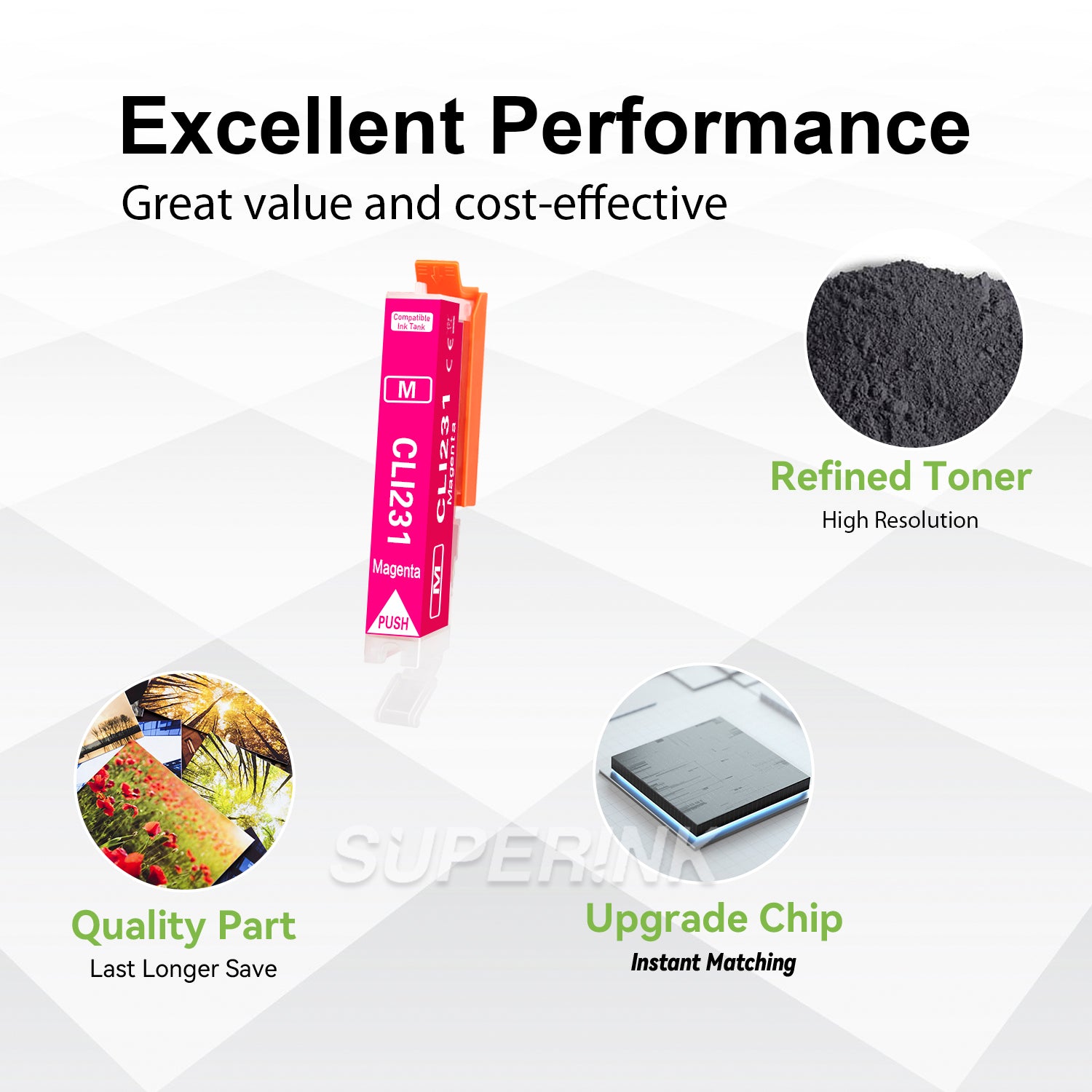 Compatible Canon CLI-231 Magenta Ink Cartridge