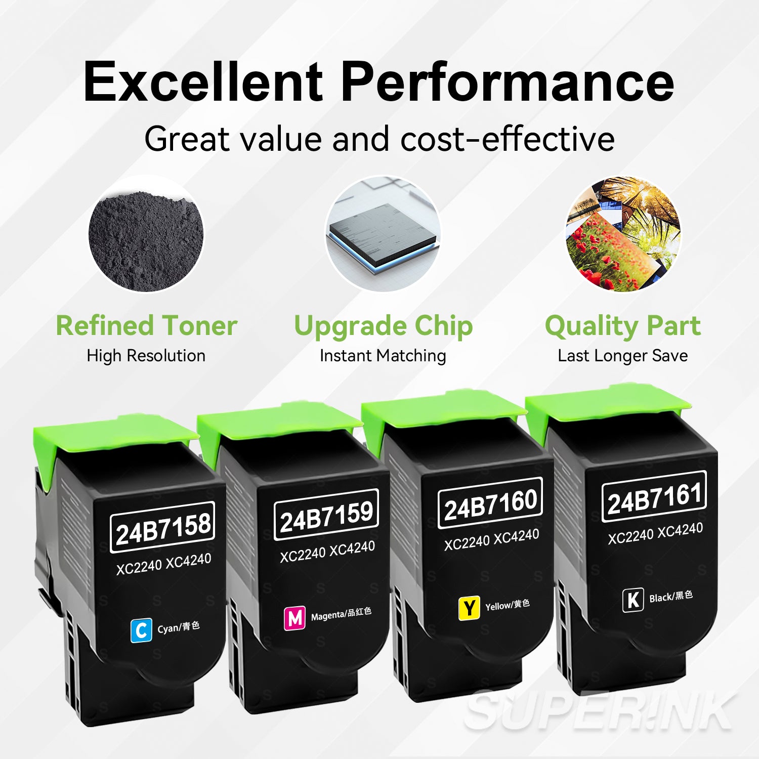 Compatible Lexmark 24B7161 24B7158 24B7159 24B7160 Toner Cartridge Set