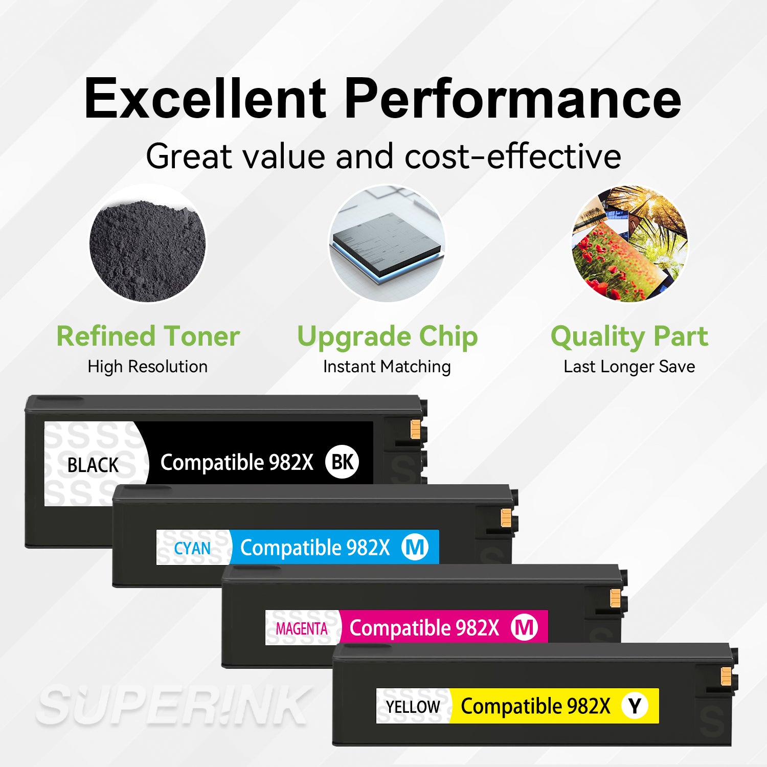 Compatible HP 982X High Yield Inkjet Cartridge Set BK/C/M/Y