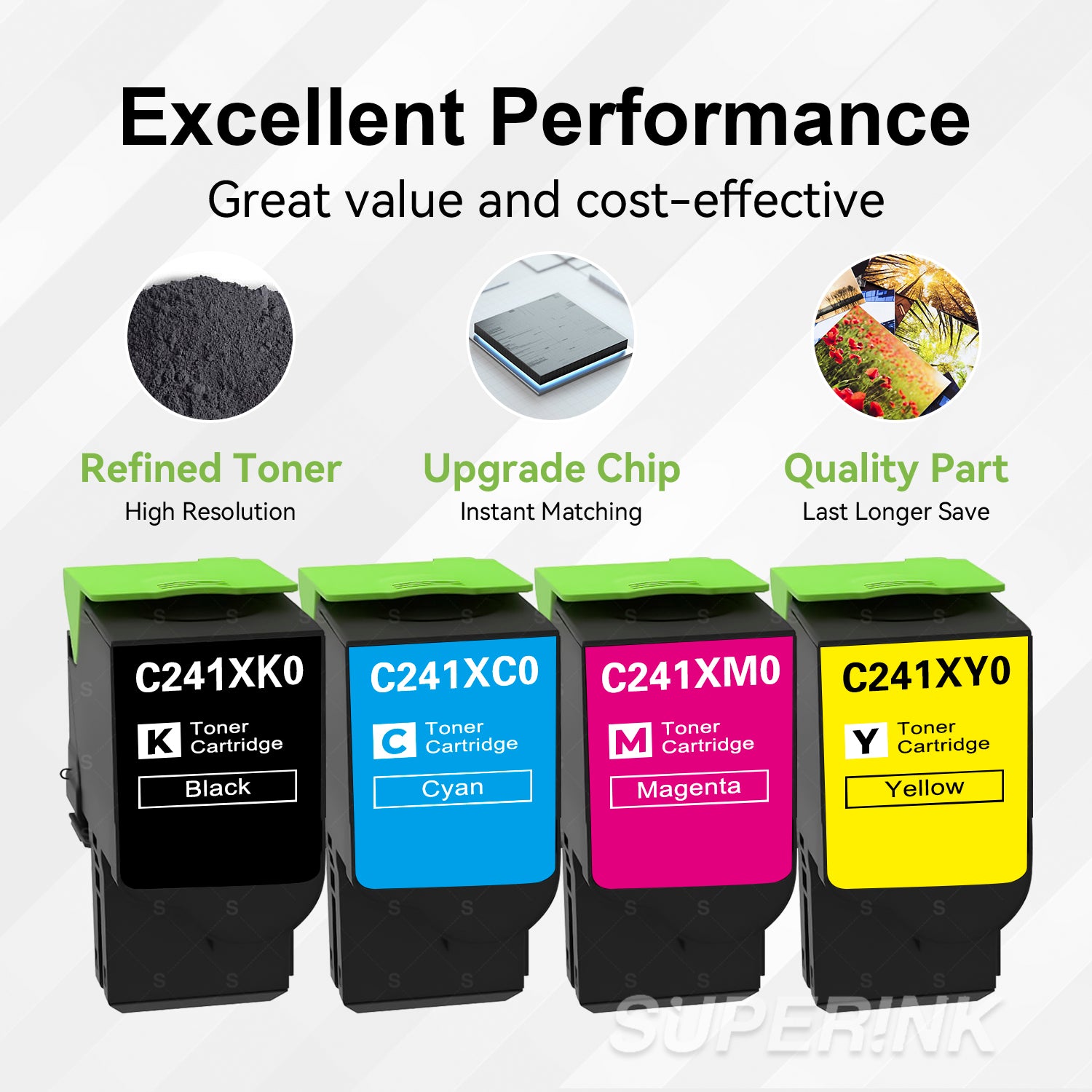 Compatible Lexmark C241XK0 C241XC0 C241XM0 C241XY0 Toner Cartridge Set