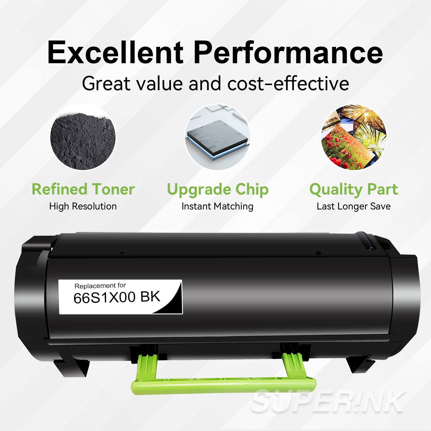 Compatible Anti-upgrade Lexmark 66S1X00 Toner Cartridge