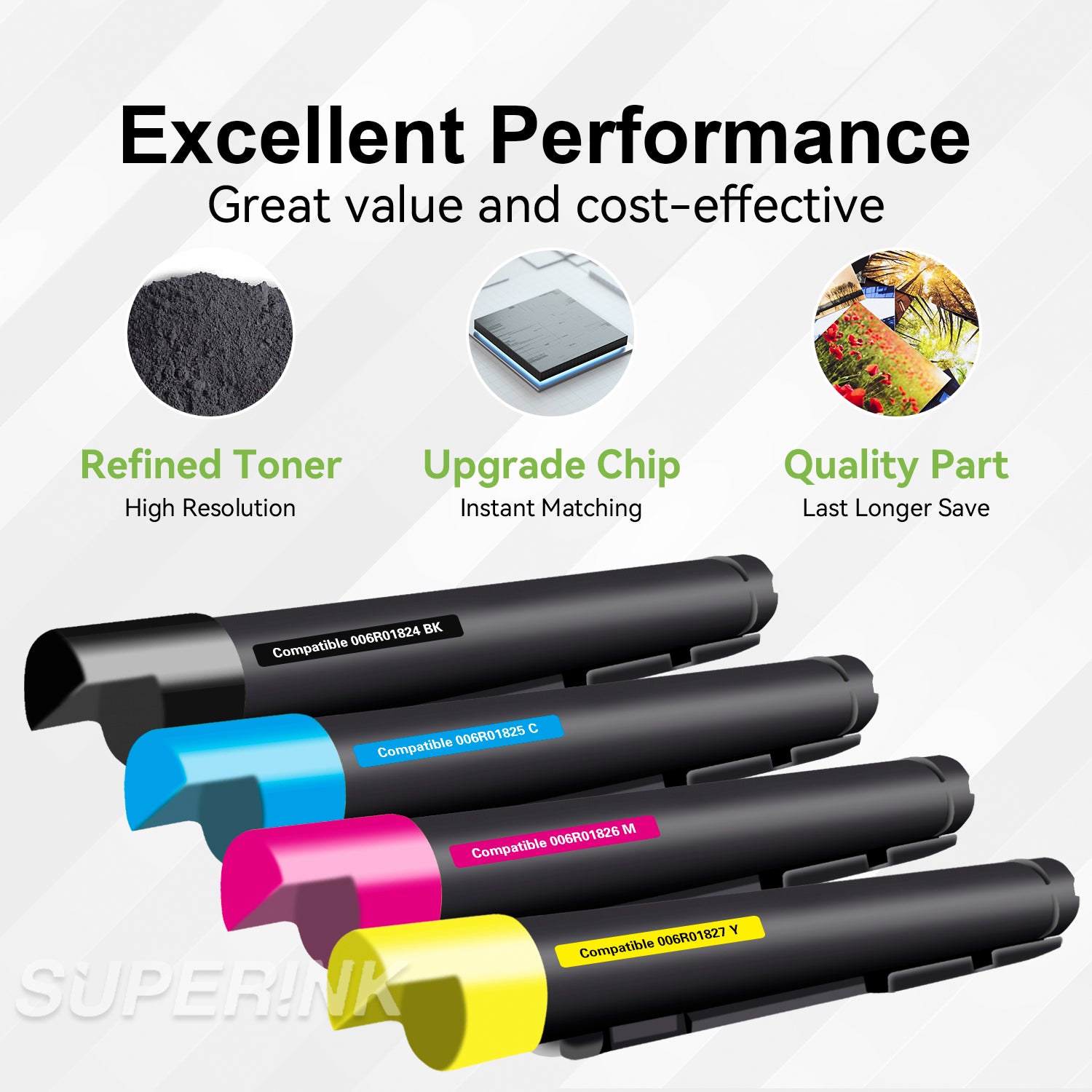 Compatible Xerox VersaLink C7120/C7125/C7130 Toner Combo By Superink