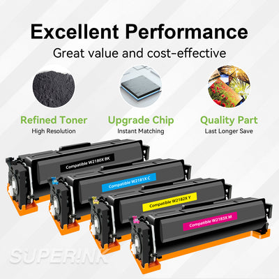 Compatible HP 218X Toner Cartridge Set With Chip By Superink
