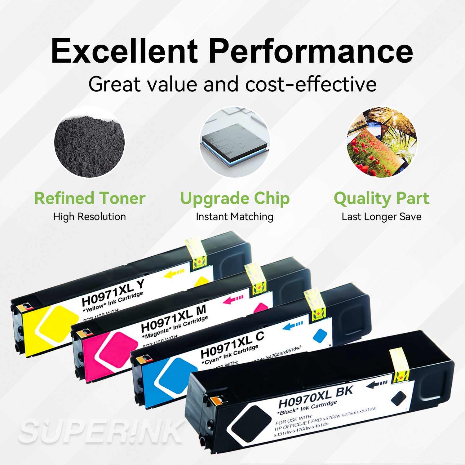 Compatible HP 970XL / 971XL Ink Cartridge Combo,  High Yield