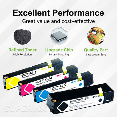 Compatible HP 970XL / 971XL Ink Cartridge Combo,  High Yield