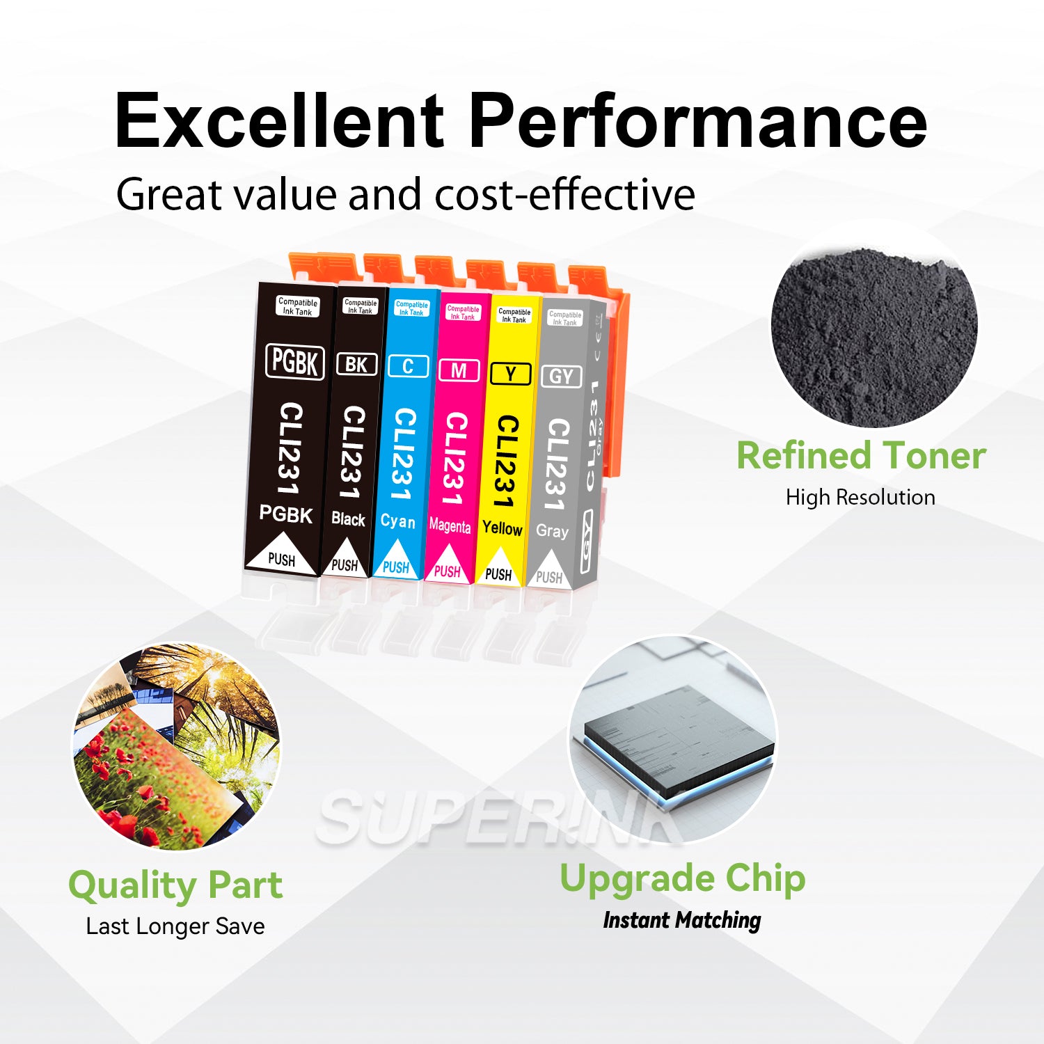 Compatible Canon PGI-230 CLI-231 Ink Cartridge 6pcs Combo