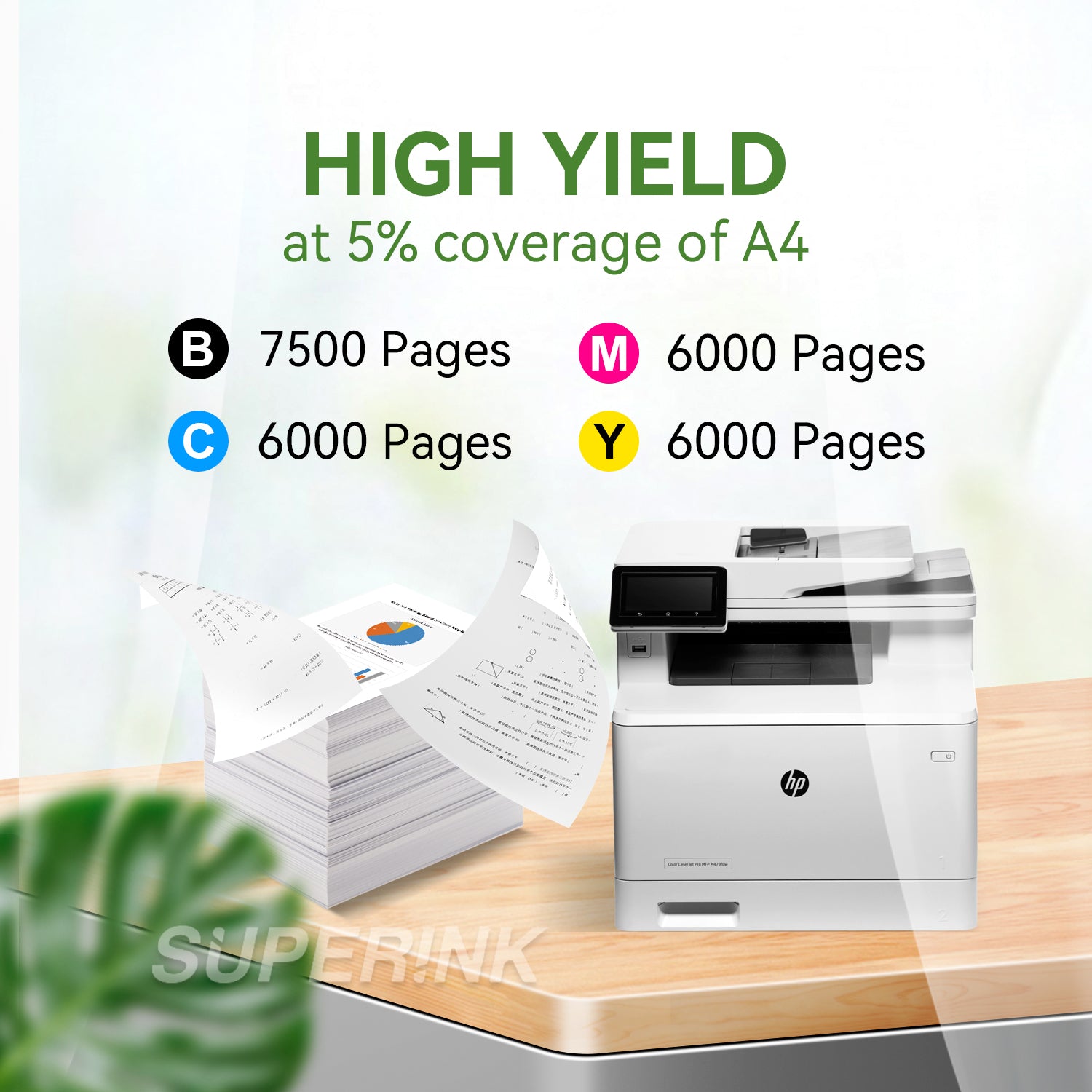 Compatible HP 414X Toner Set By Superink