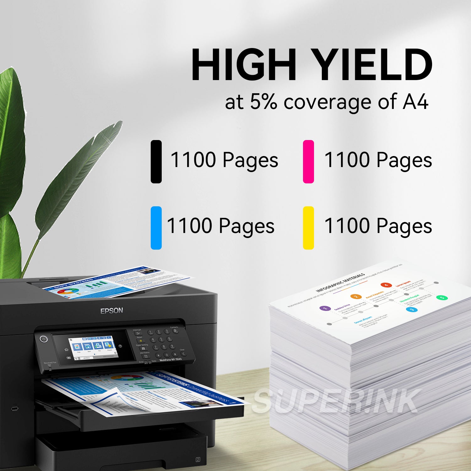Compatible Epson T812XL Combo Ink Cartridge High Yield