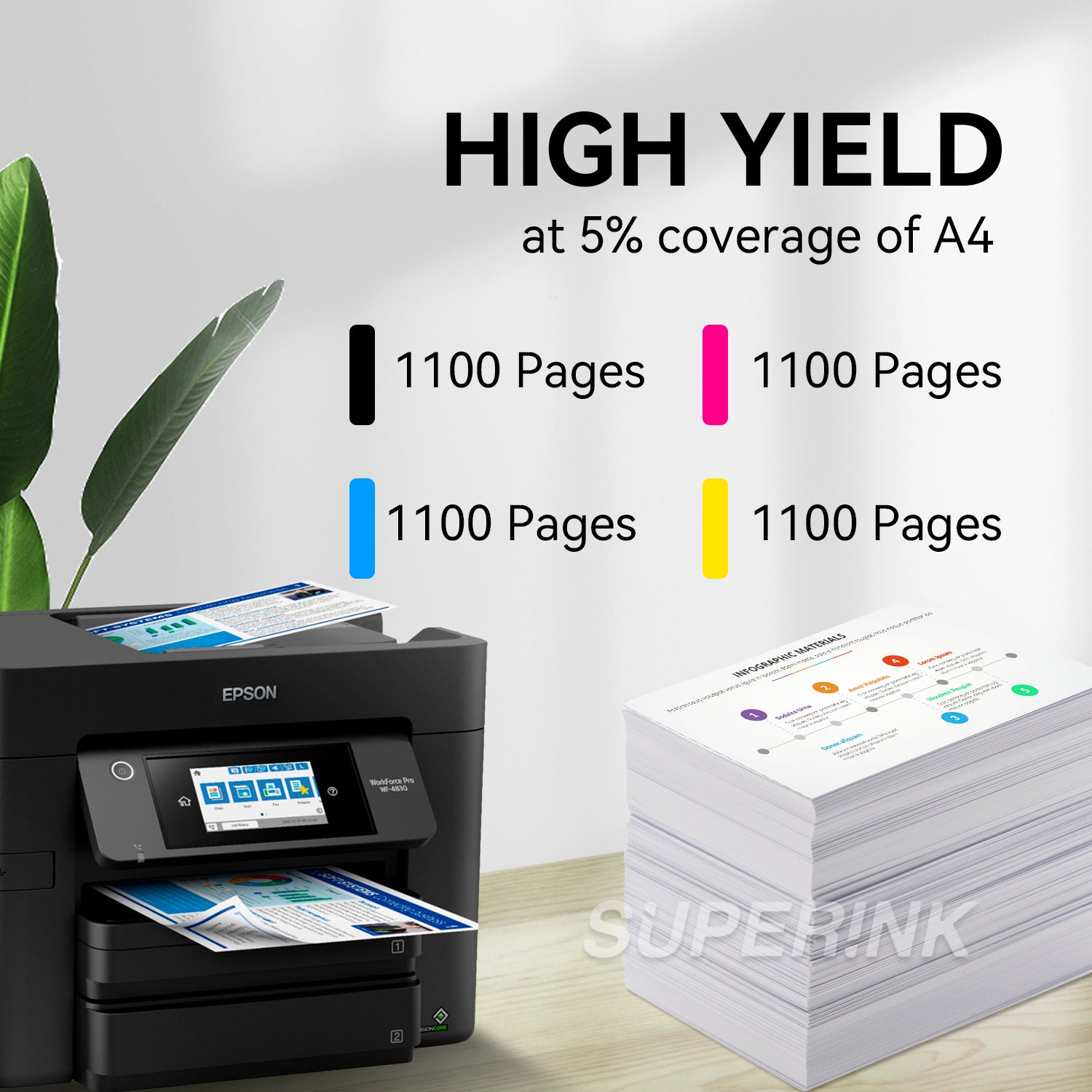 Compatible Epson T822XL Combo Ink Cartridge High Yield
