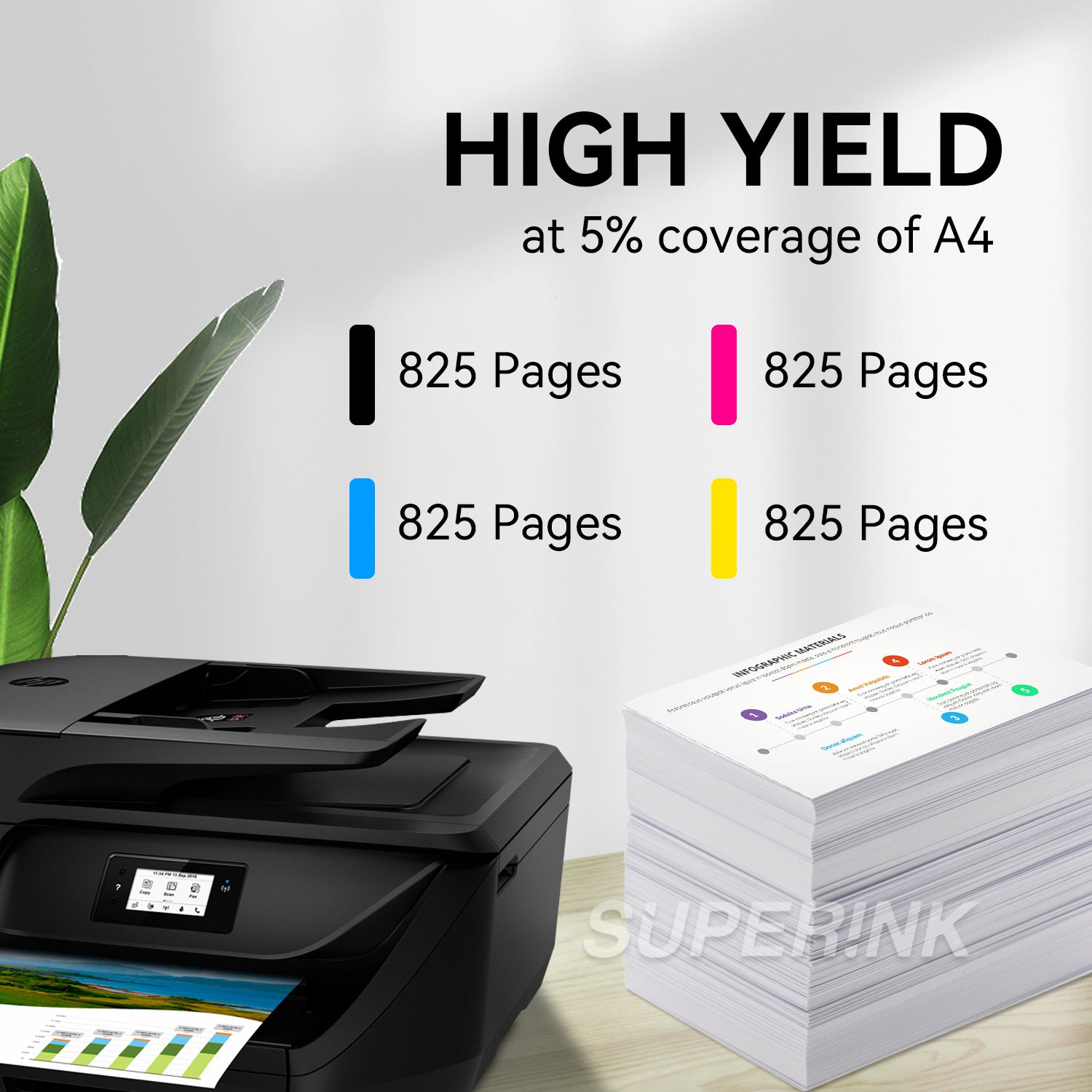 Cartouche d'encre compatible HP 902XL Combo BK/C/C/M/Y By Superink