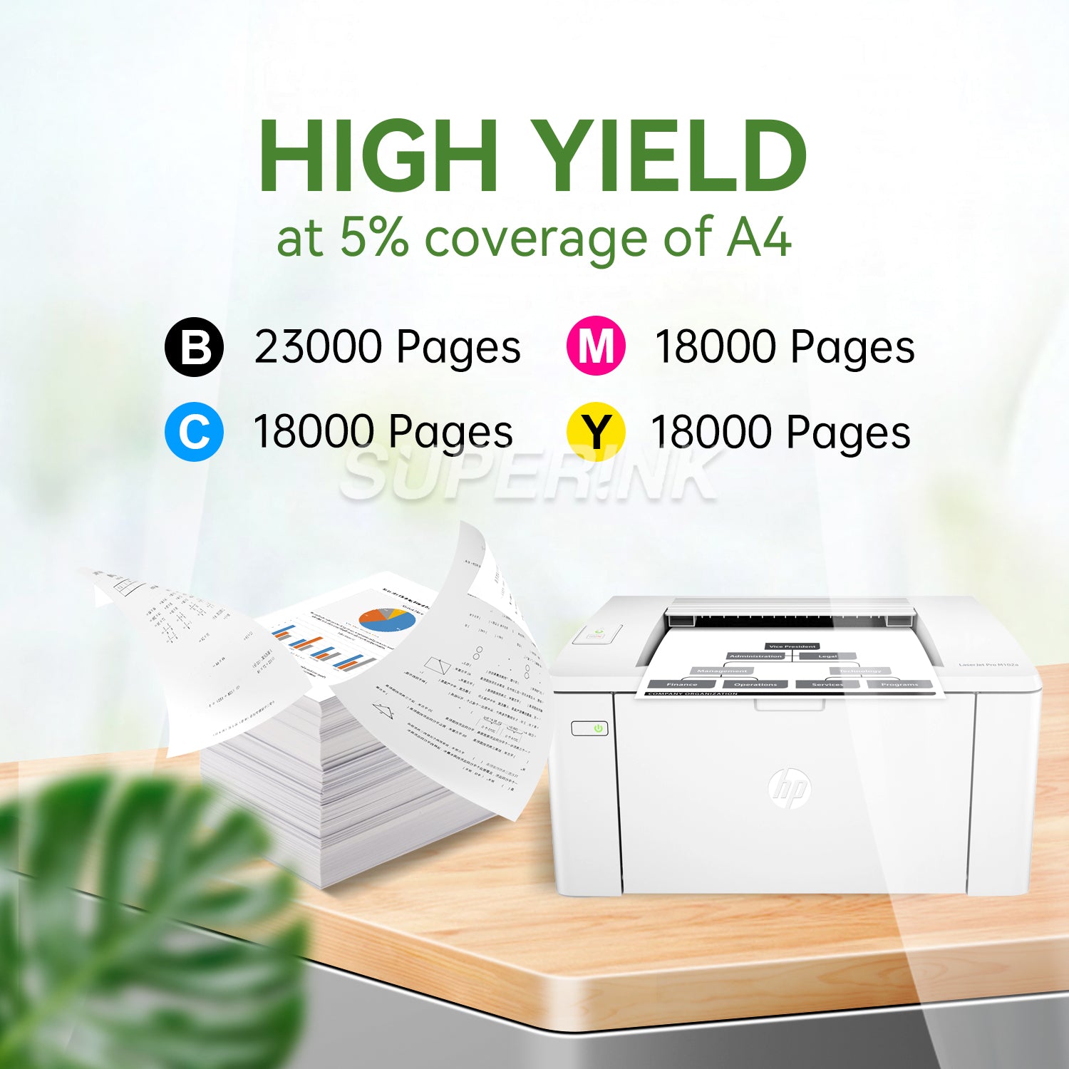 Compatible Canon GPR-58 Toner Cartridge Combo BK/C/M/Y
