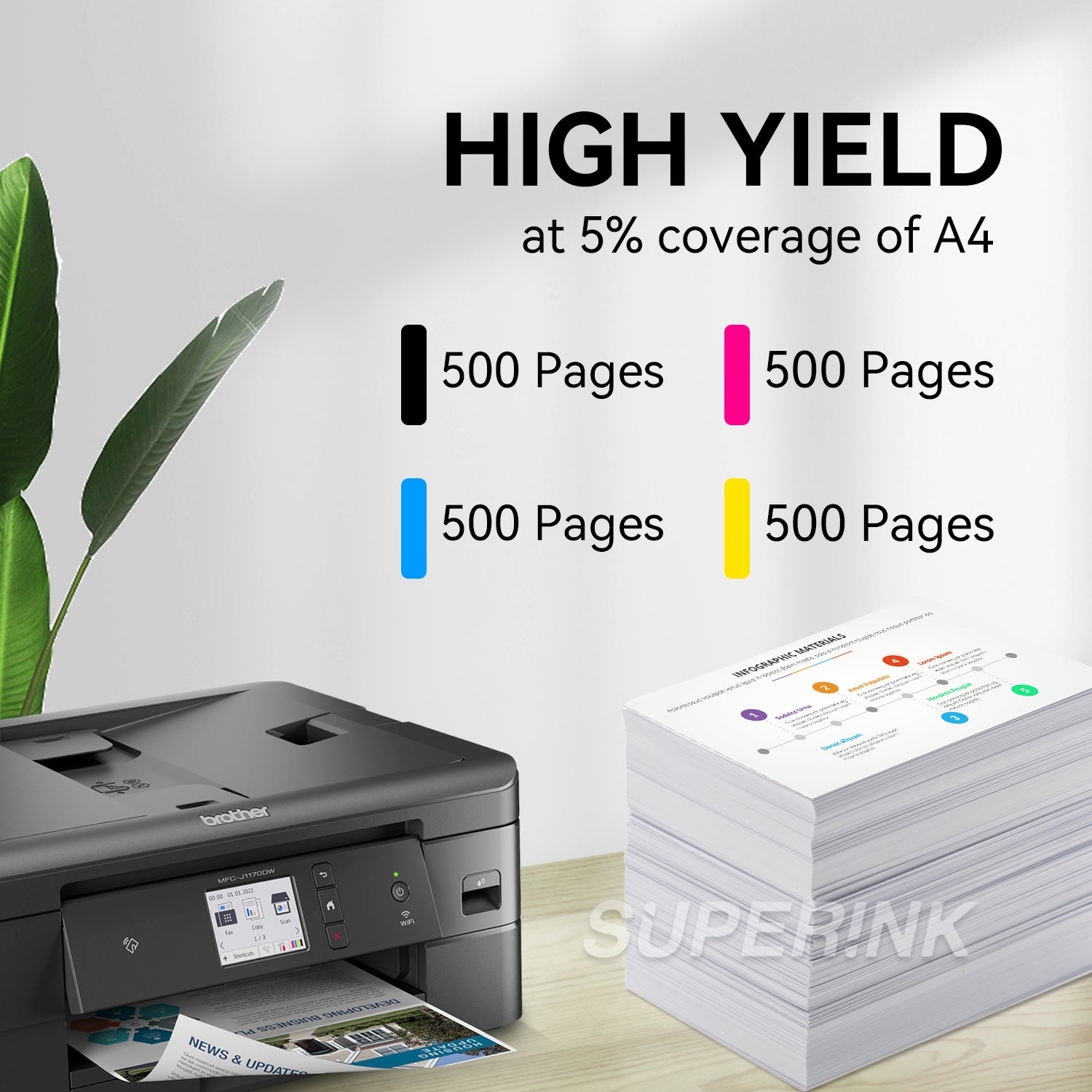 Compatible Brother LC401 Ink Cartridge Combo High Yield by Superink