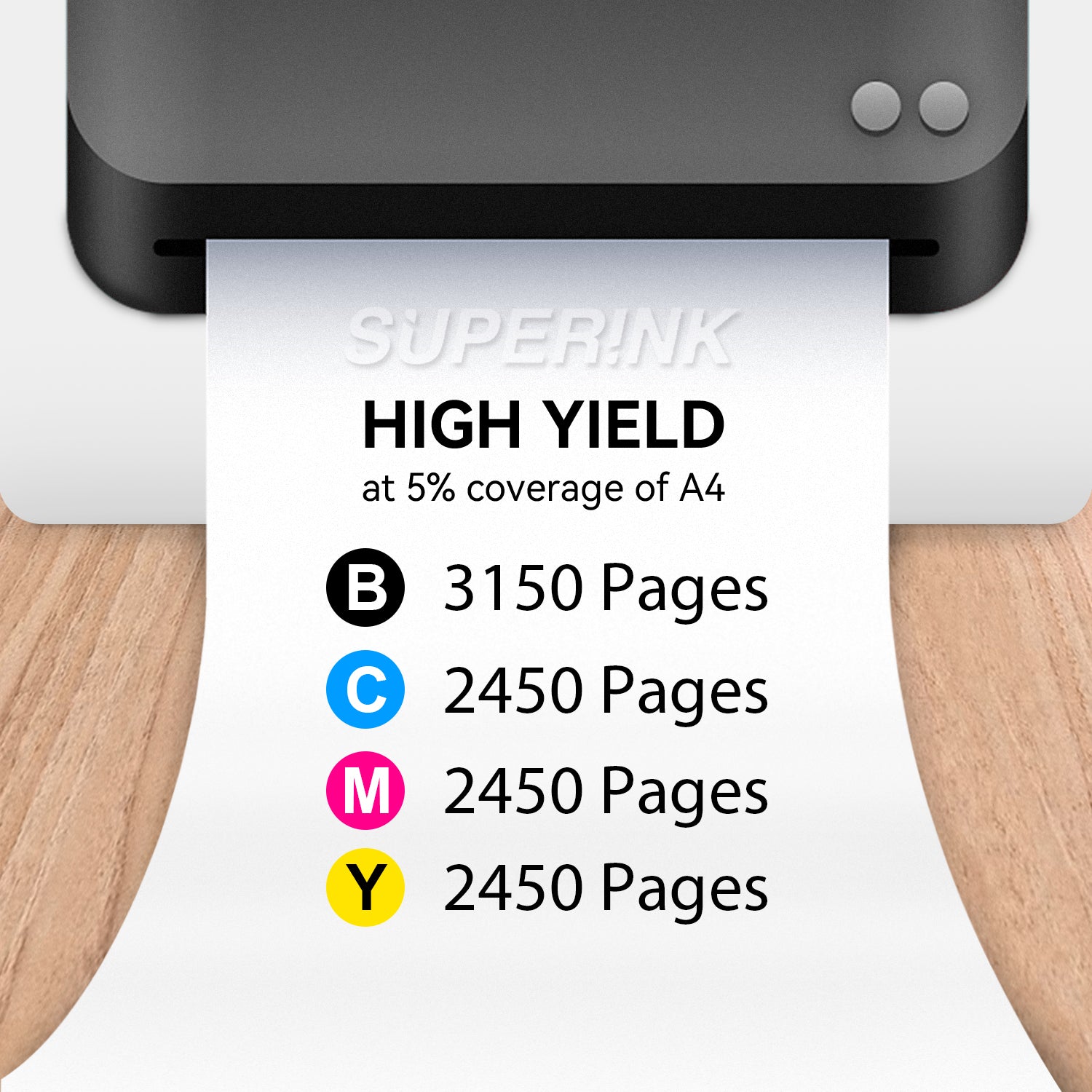 Compatible HP 206A Toner Cartridge Set By Superink