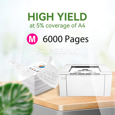 Compatible HP W2023A / 414A Magenta Toner By Superink