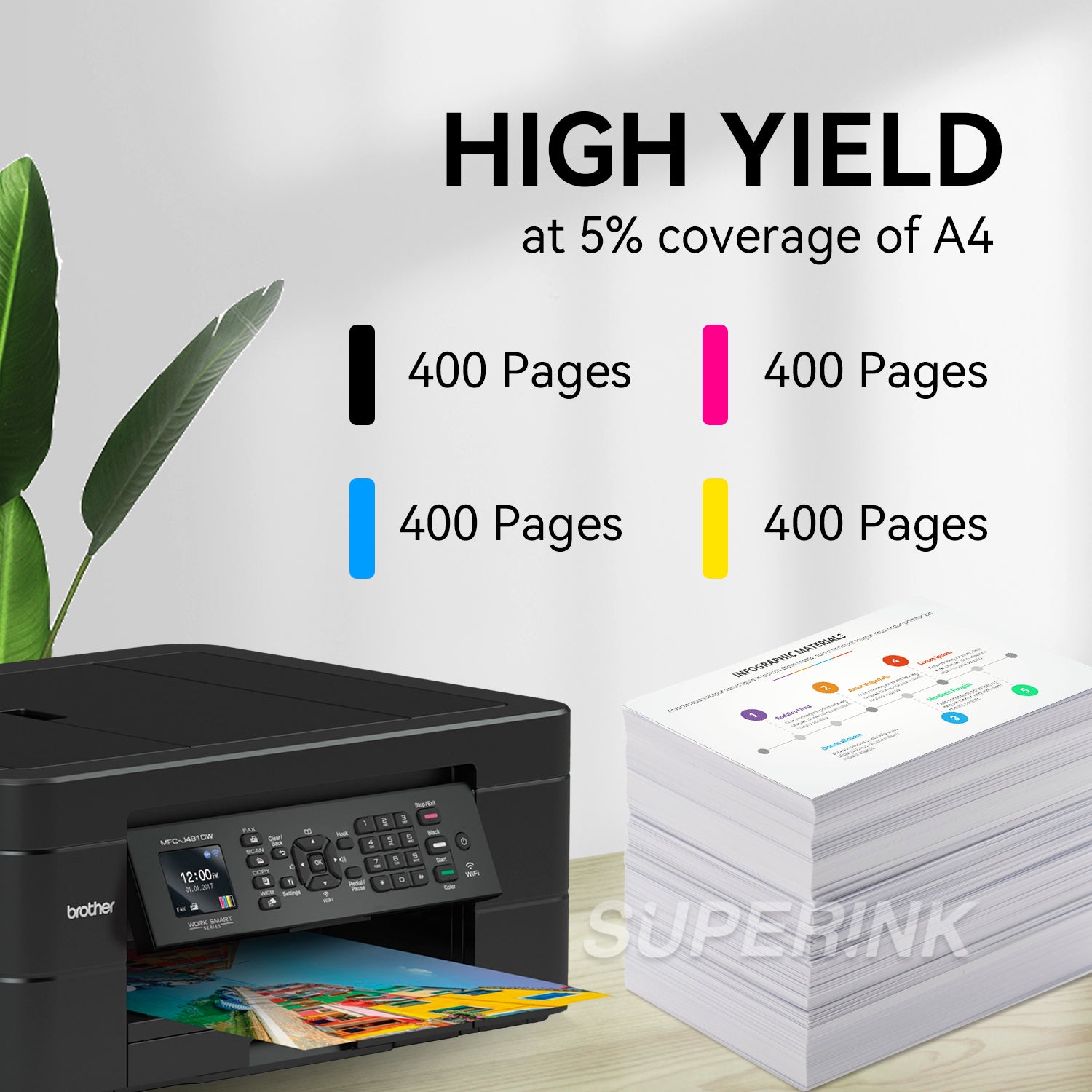 Compatible Brother LC3013 XL / LC3013 Cartouche d'encre combinée par Superink