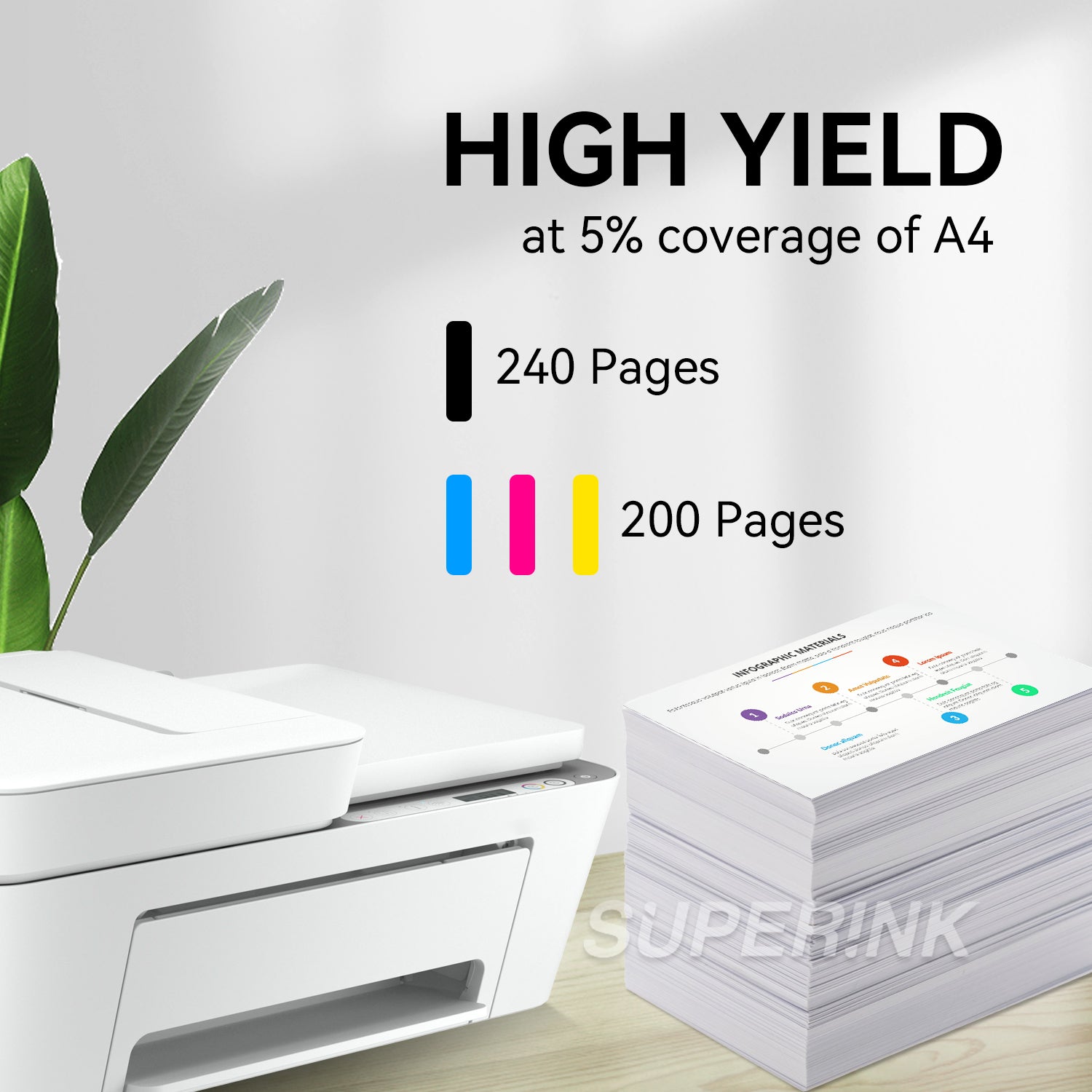 Compatible HP 67XL Combo Black/Color Ink Cartridge By Superink