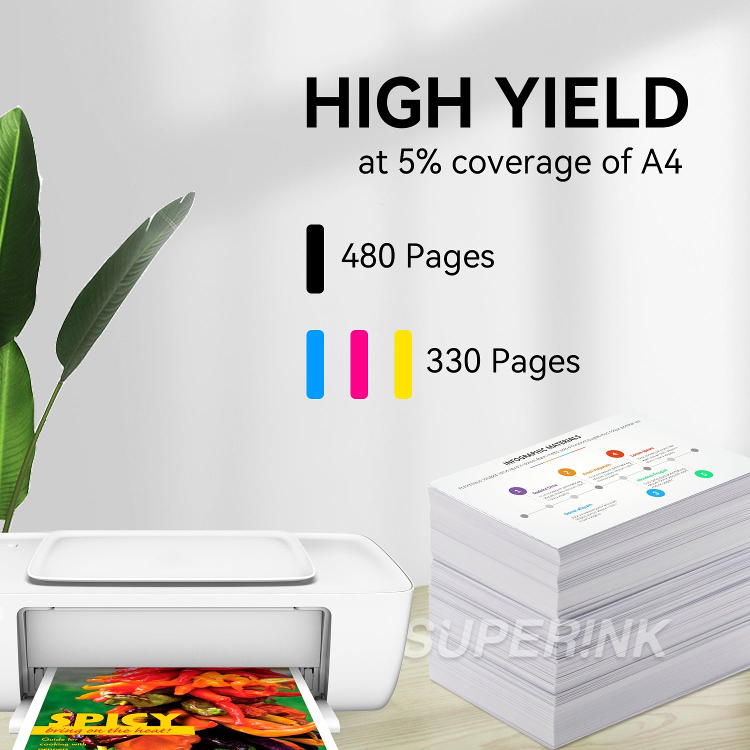 Compatible HP 63XL Ink Cartridge Combo Black/Tri-color By Superink