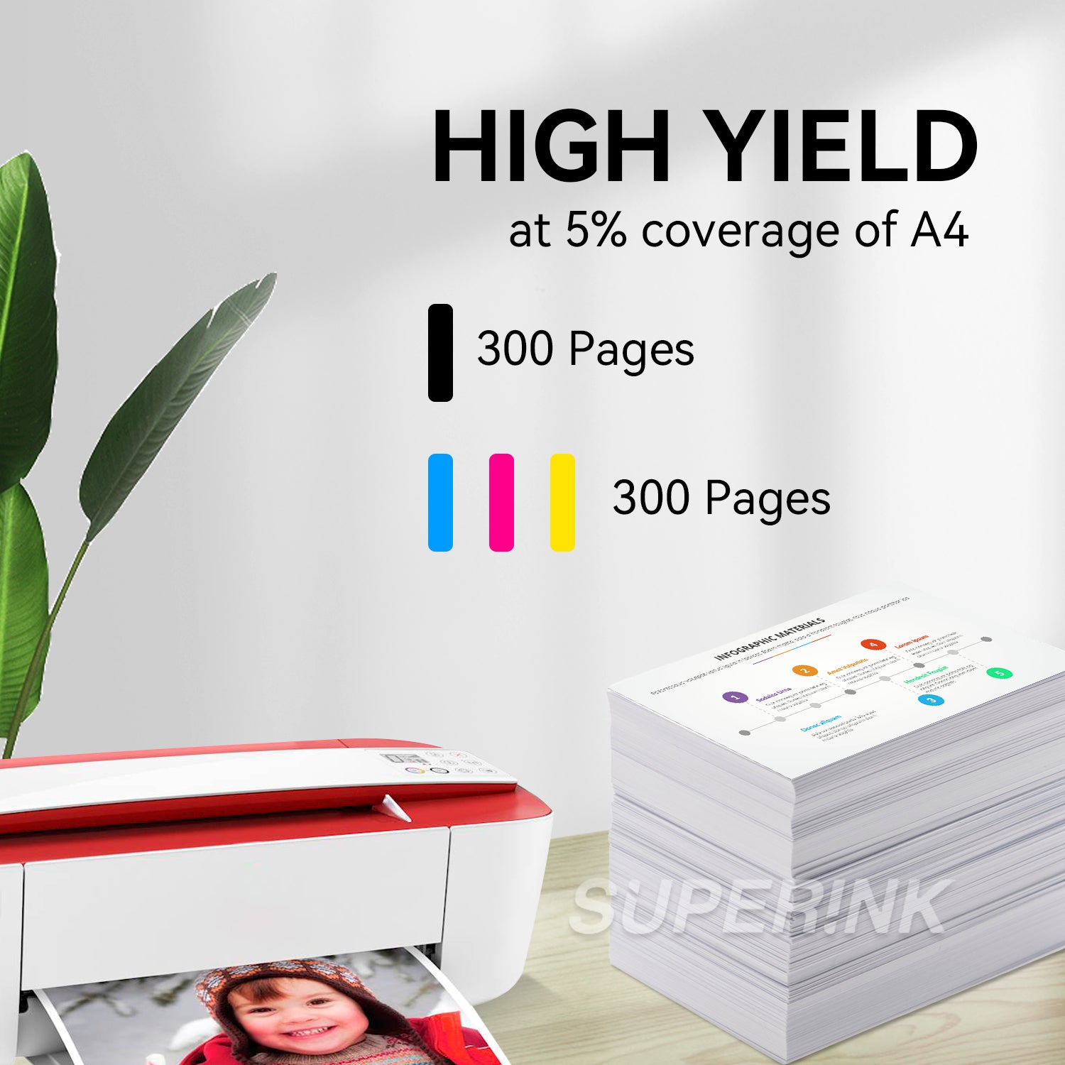 Compatible HP 65XL Ink Cartridge Combo By Superink