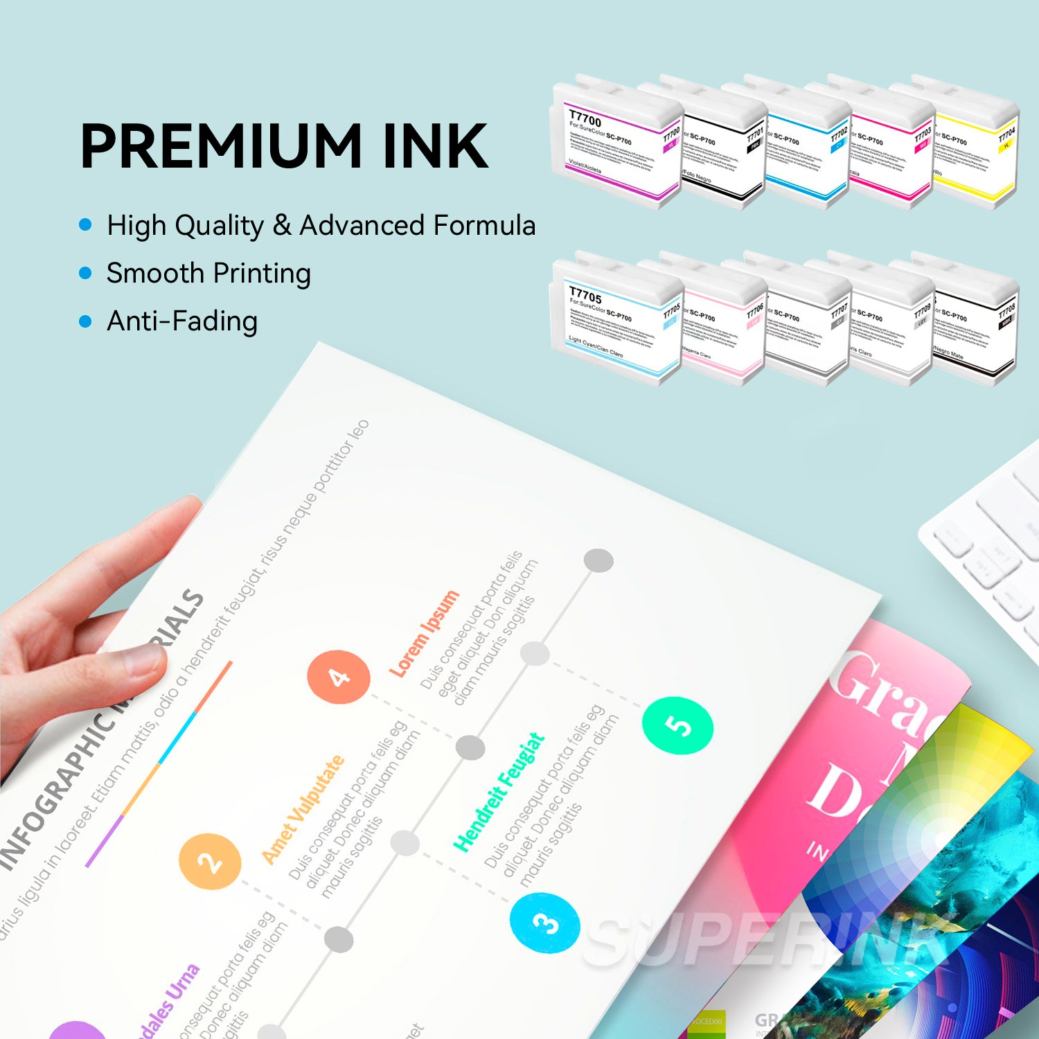 Compatible Epson T770 UltraChrome PRO10 Ink Cartridge Combo 10 Colours