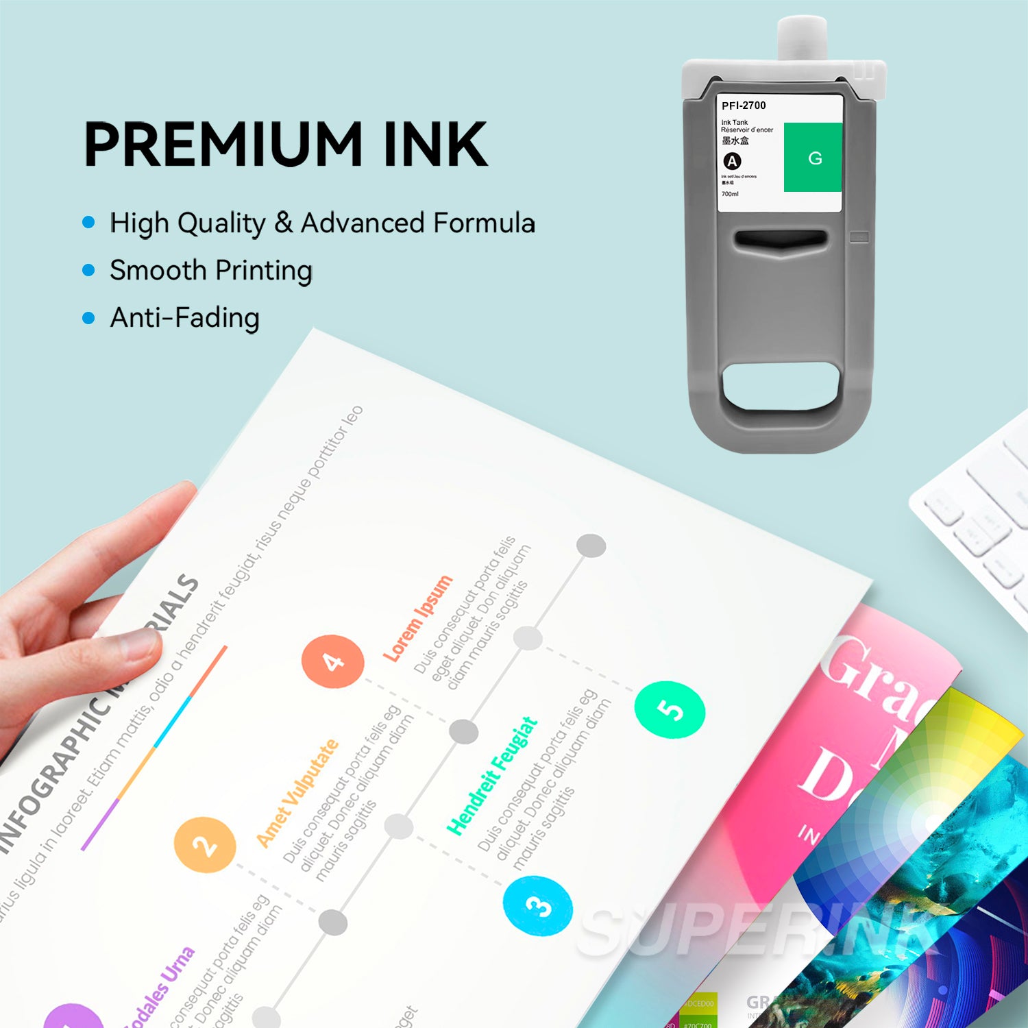 Compatible Canon PFI-2100 PFI-2300 PFI-2700 Green Ink Cartridge By Superink