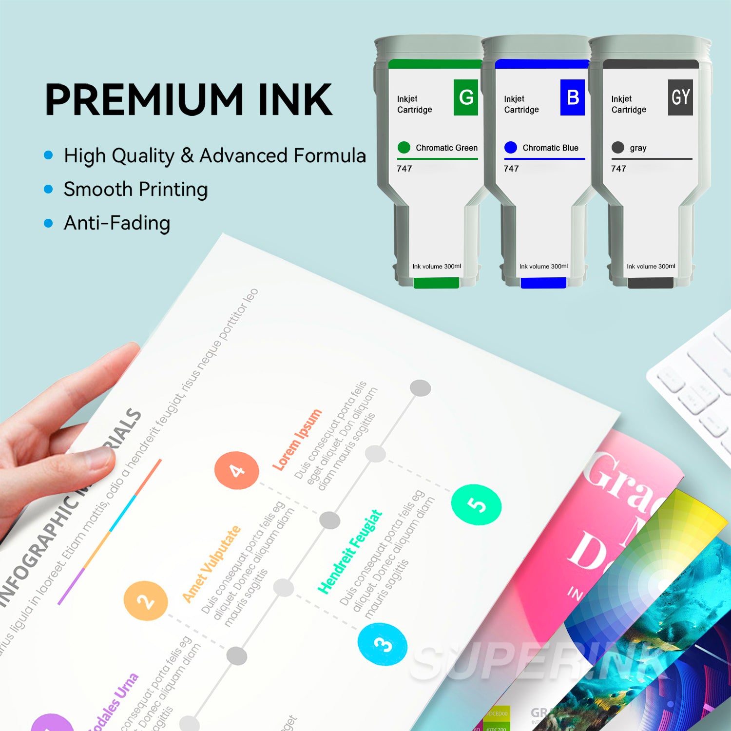 Compatible HP 747 300ML Ink Cartridge Combo CG/CB/G By Superink